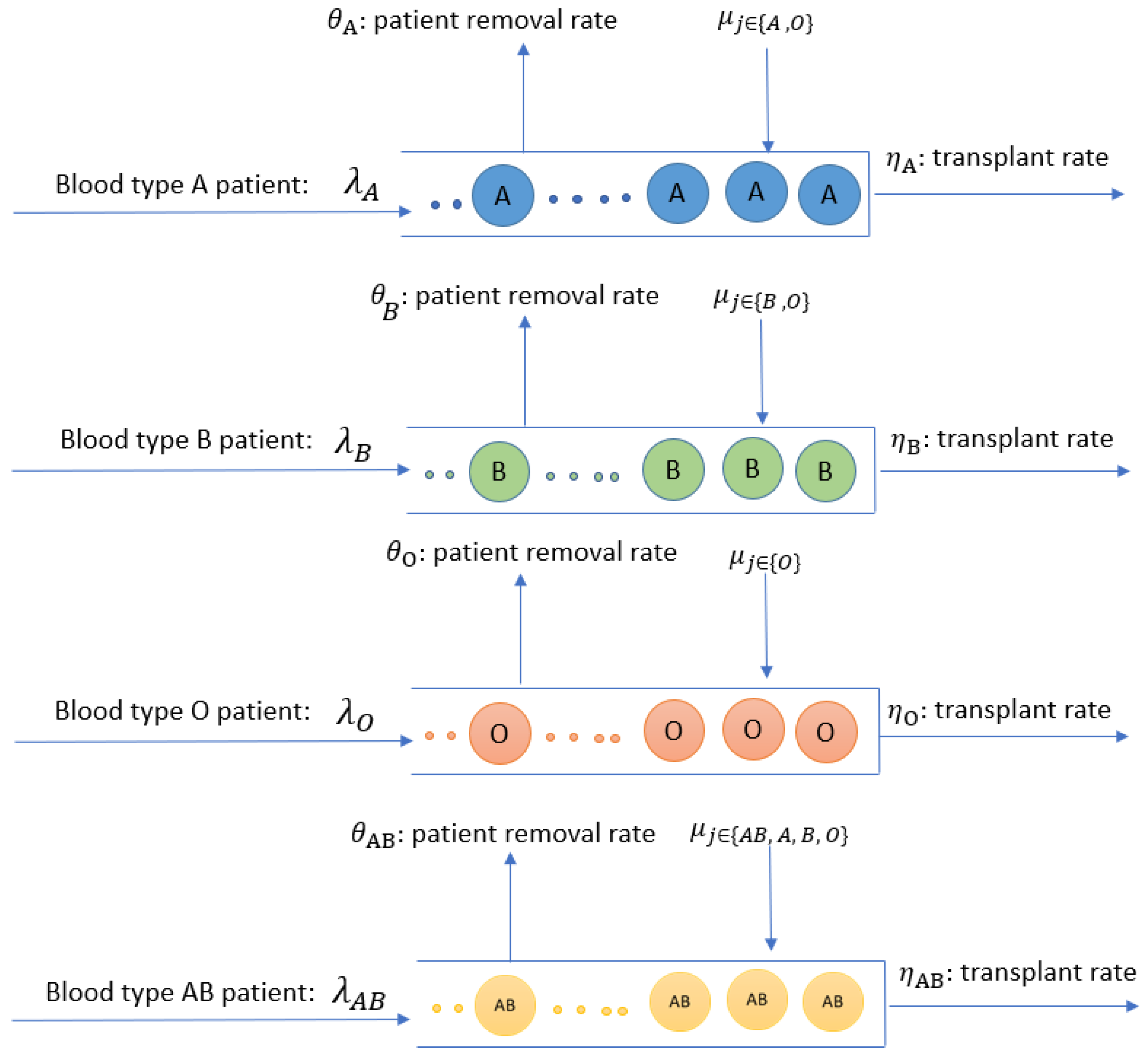 Ijerph 18 00873 g004 Ijerph 18 00873 g004