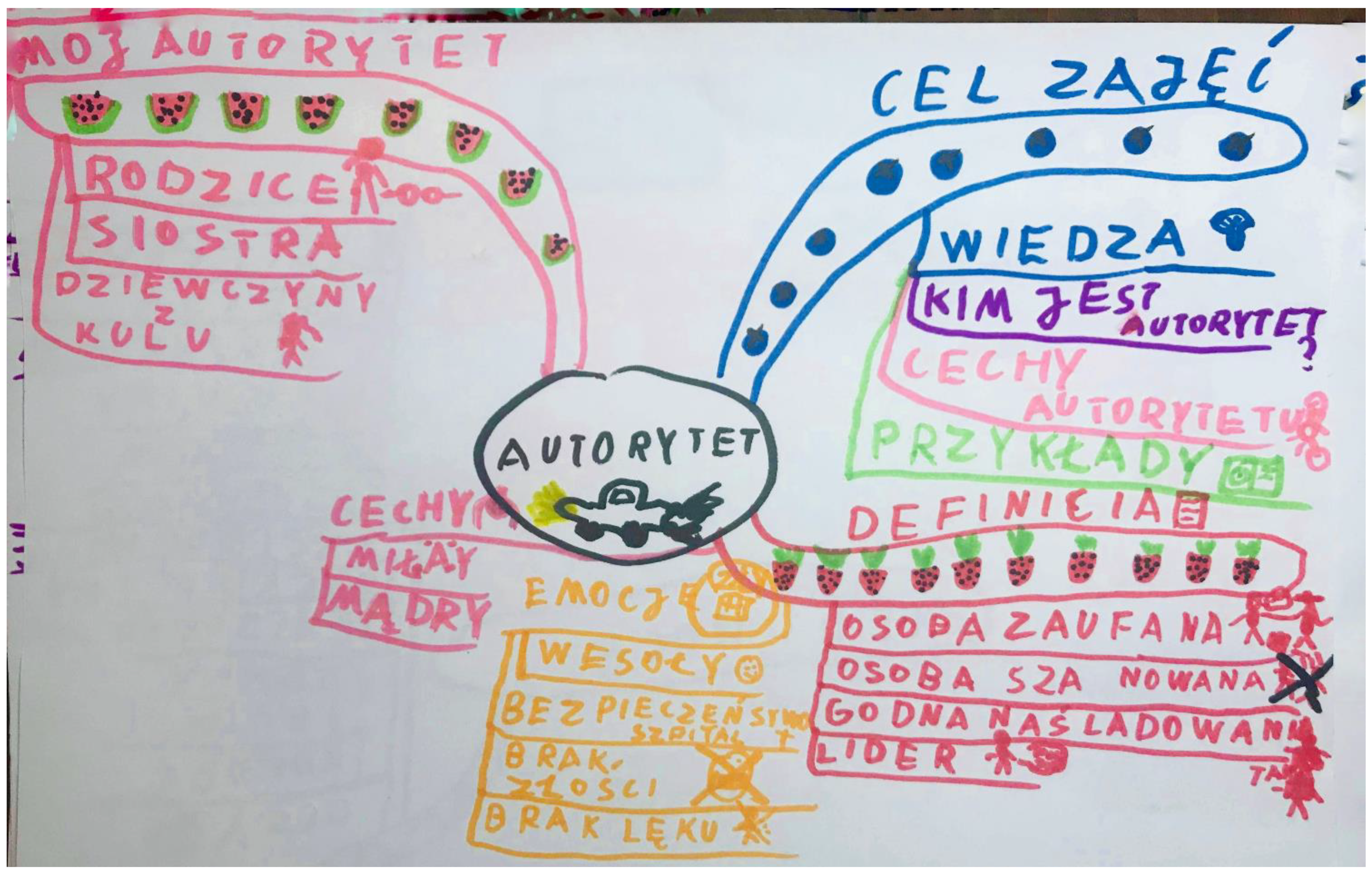 Ijerph 18 00878 g001 Ijerph 18 00878 g001