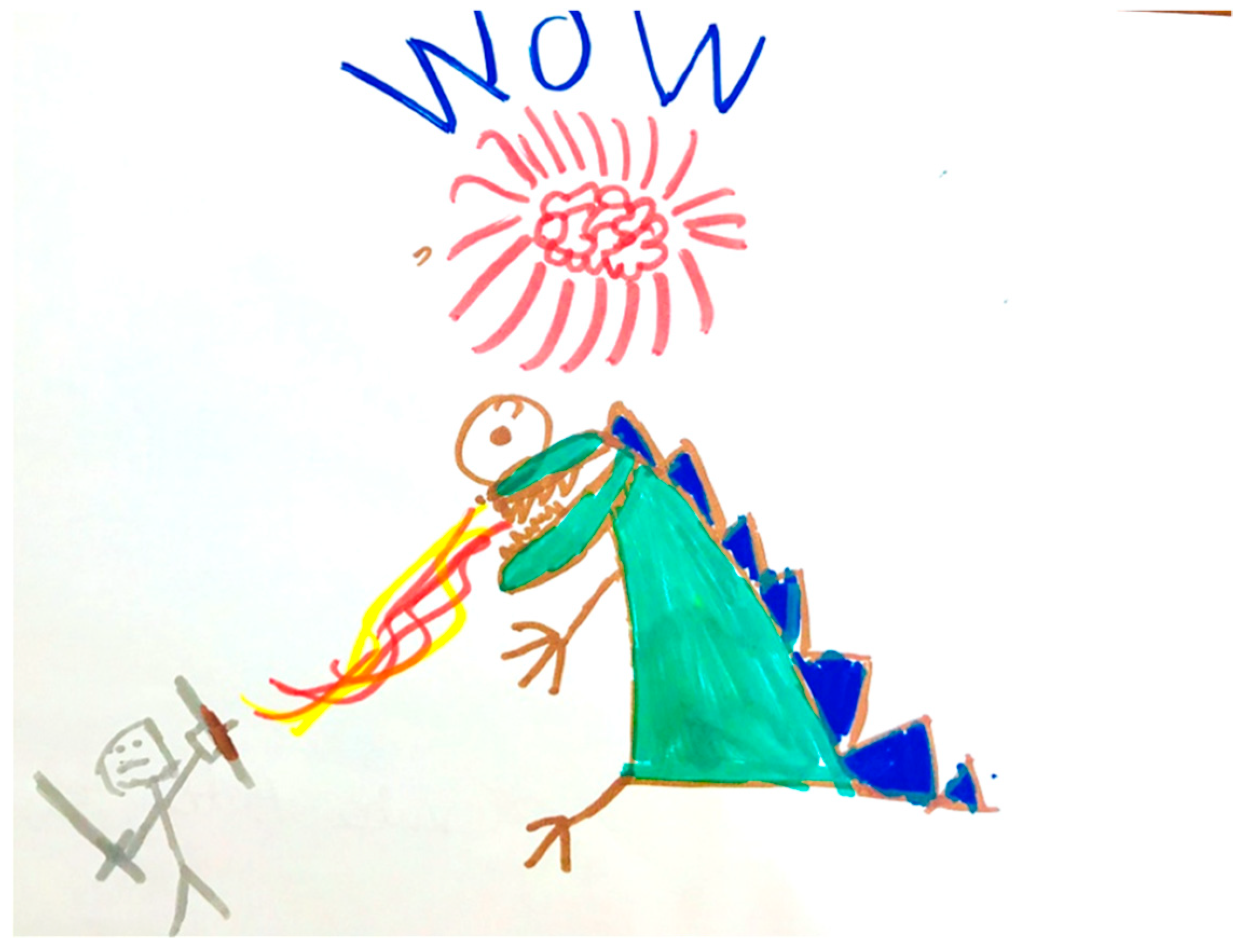 Ijerph 18 00878 g002 Ijerph 18 00878 g002