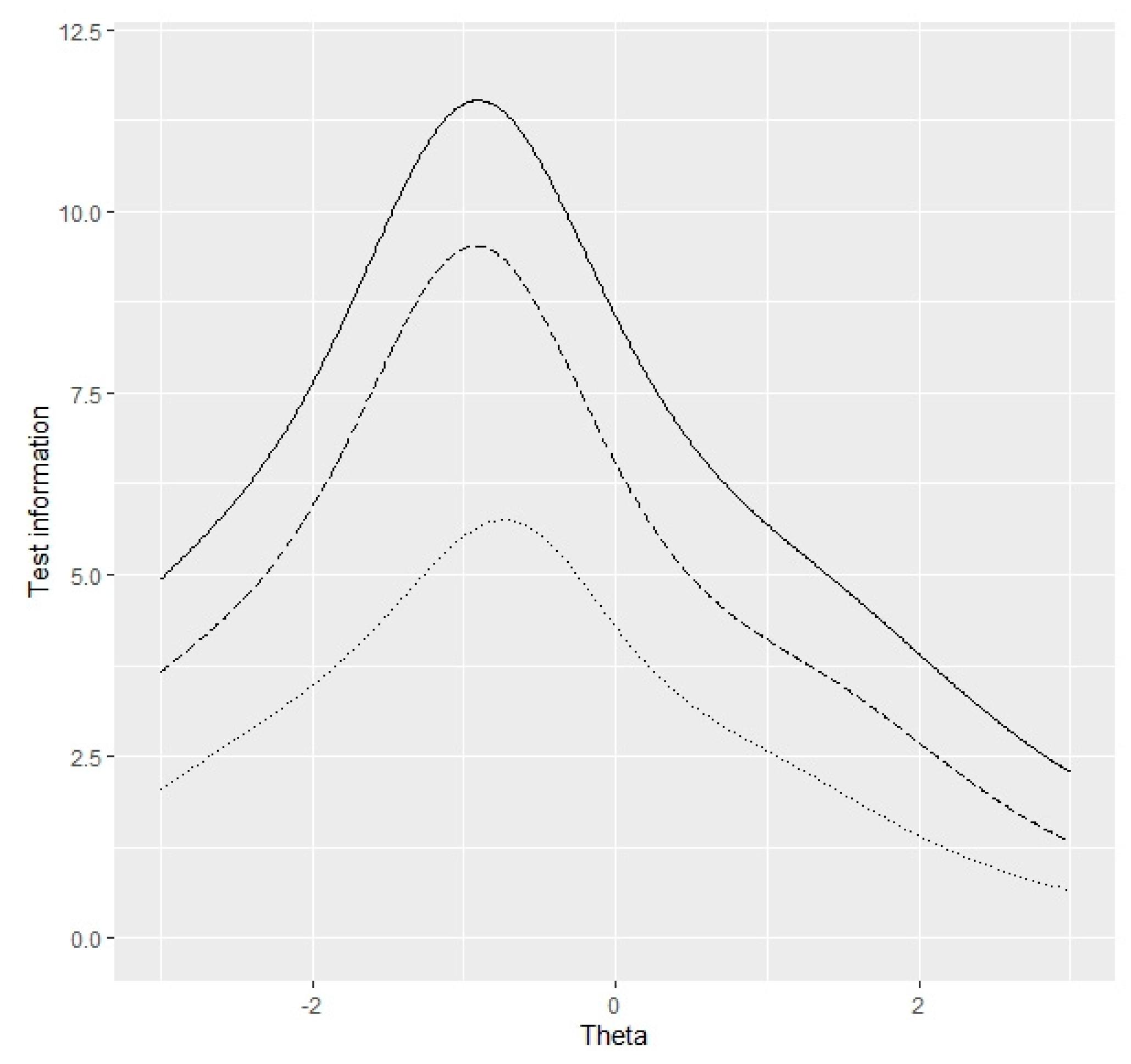 Ijerph 18 00879 g001 Ijerph 18 00879 g001