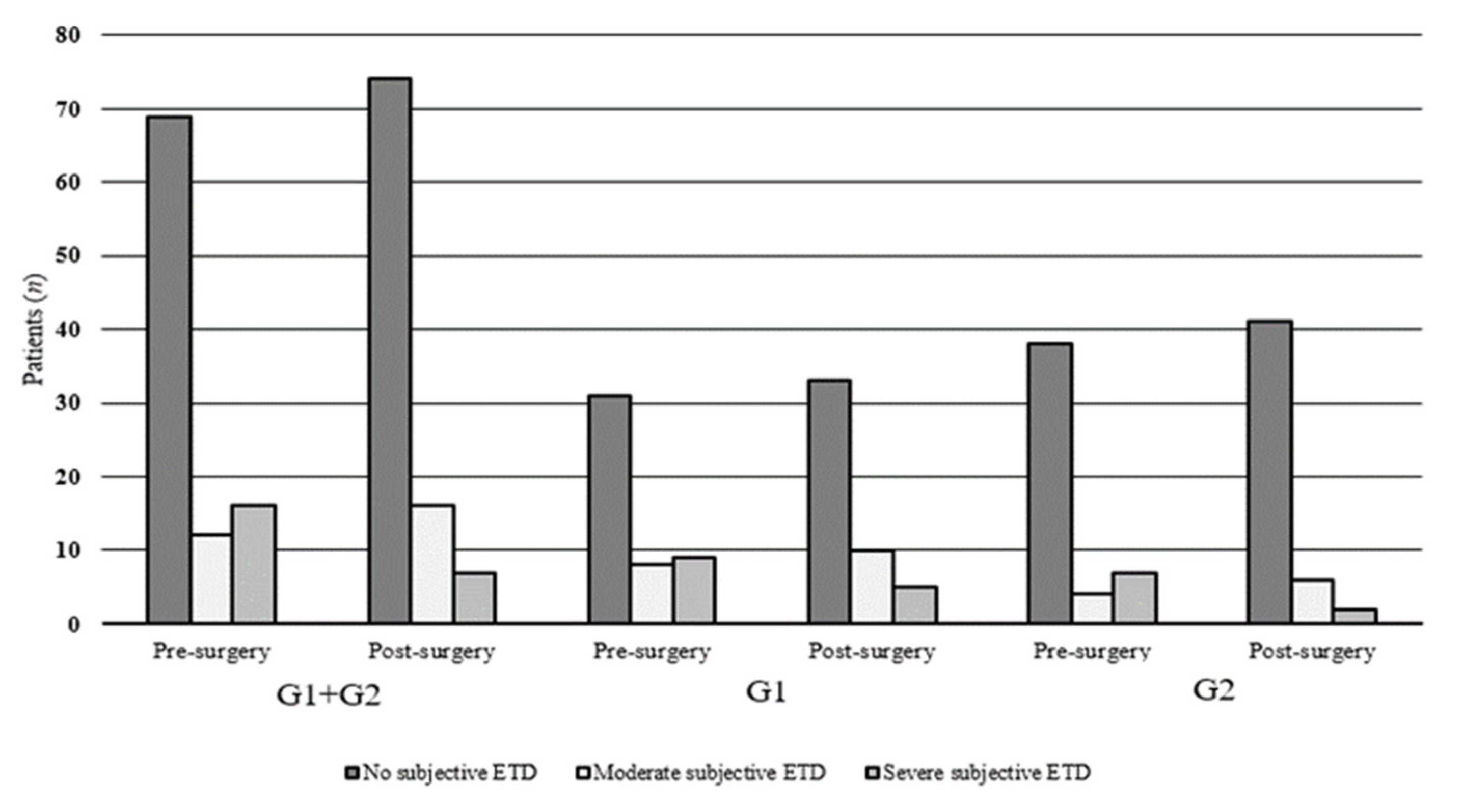 Ijerph 18 00881 g001