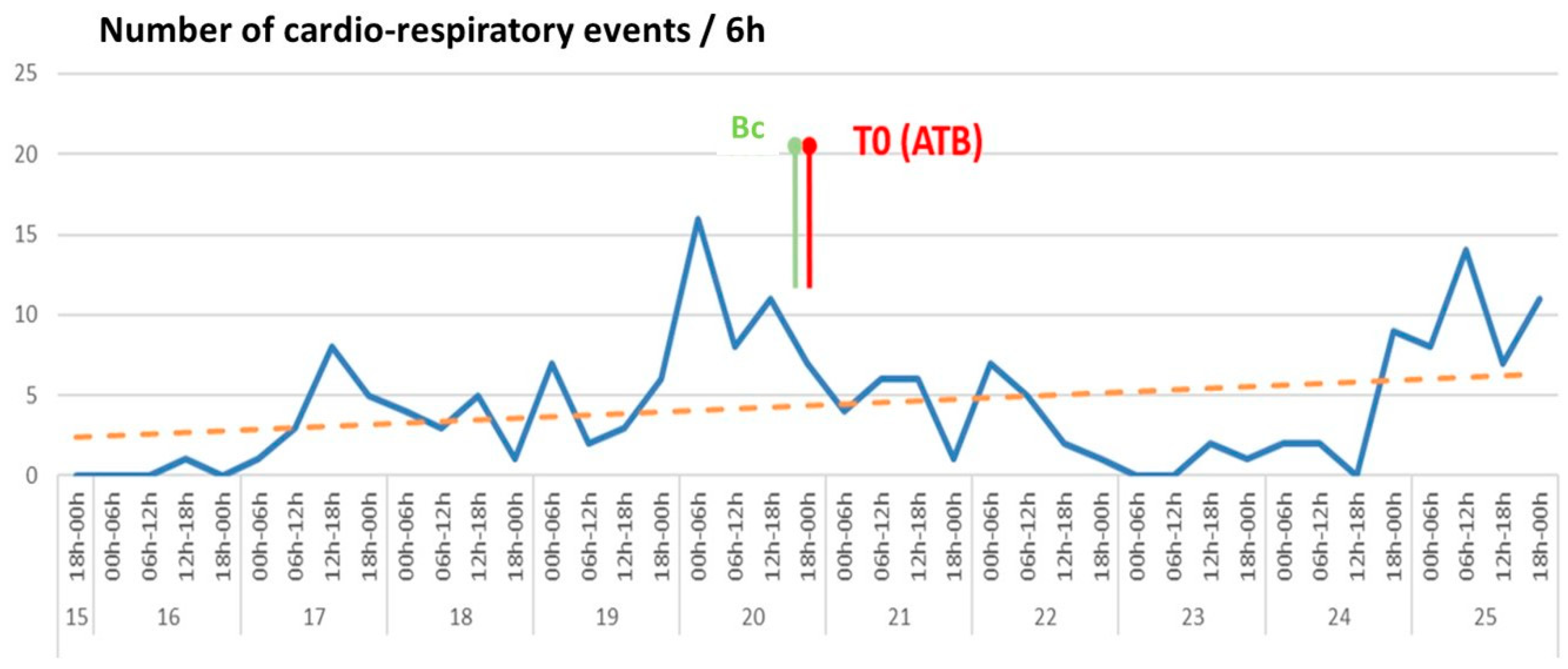 Ijerph 18 00882 g001