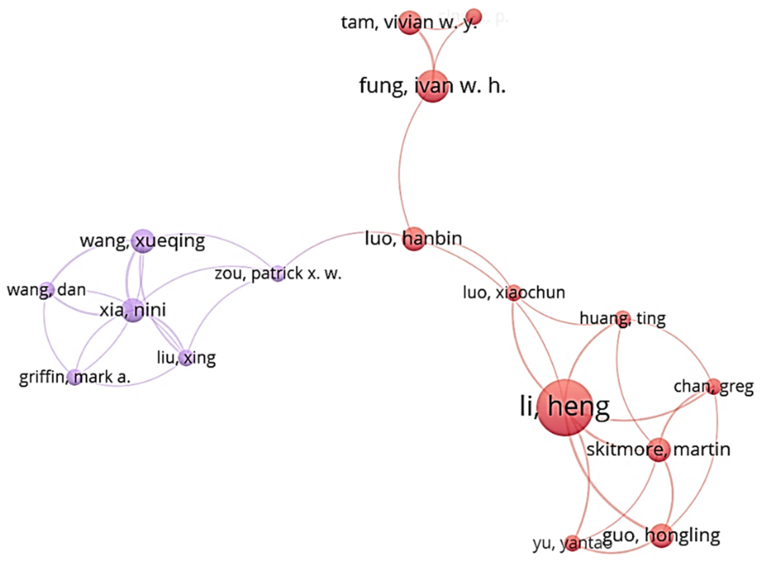 Ijerph 18 00883 g001 Ijerph 18 00883 g001