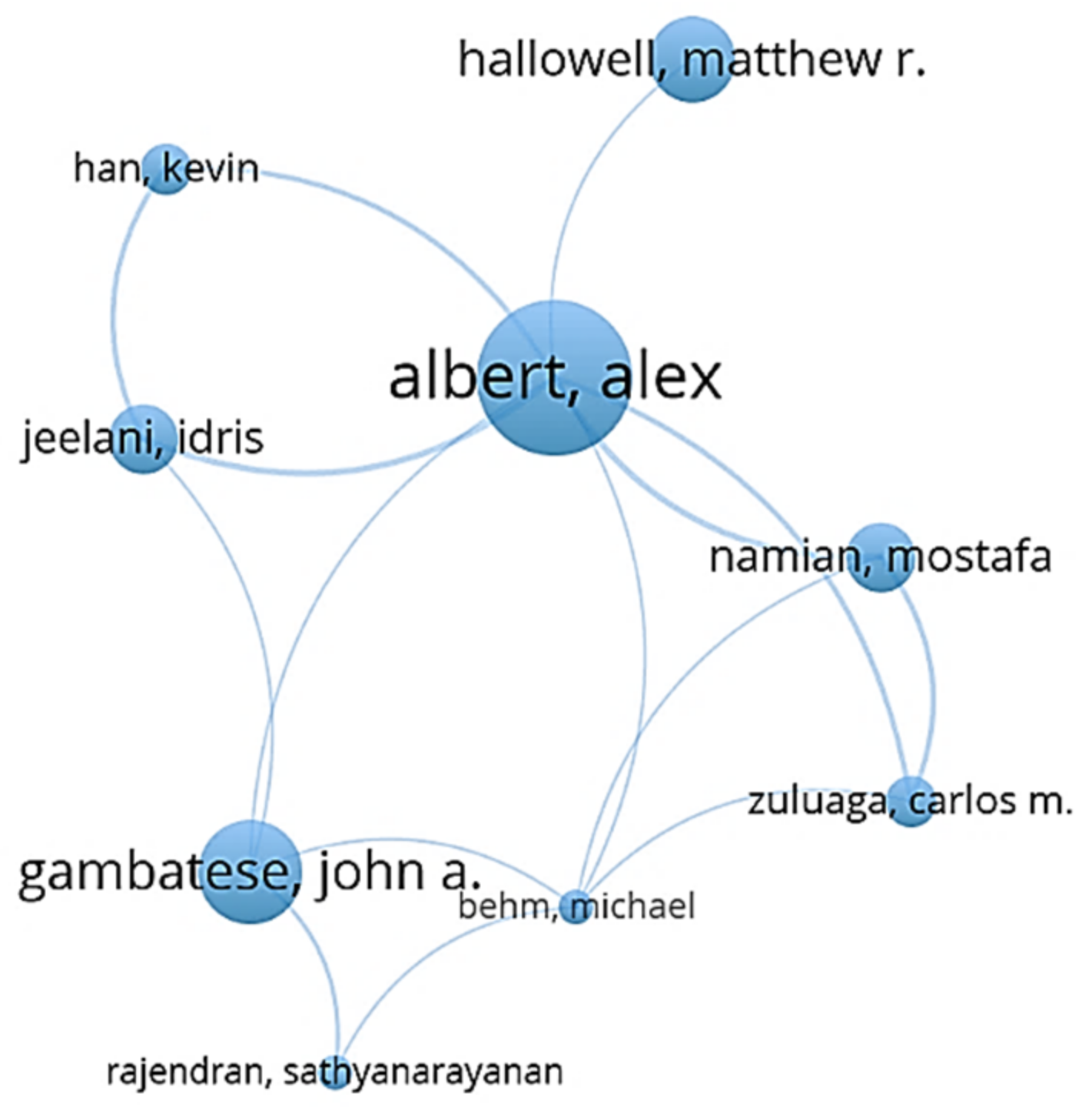 Ijerph 18 00883 g004 Ijerph 18 00883 g004