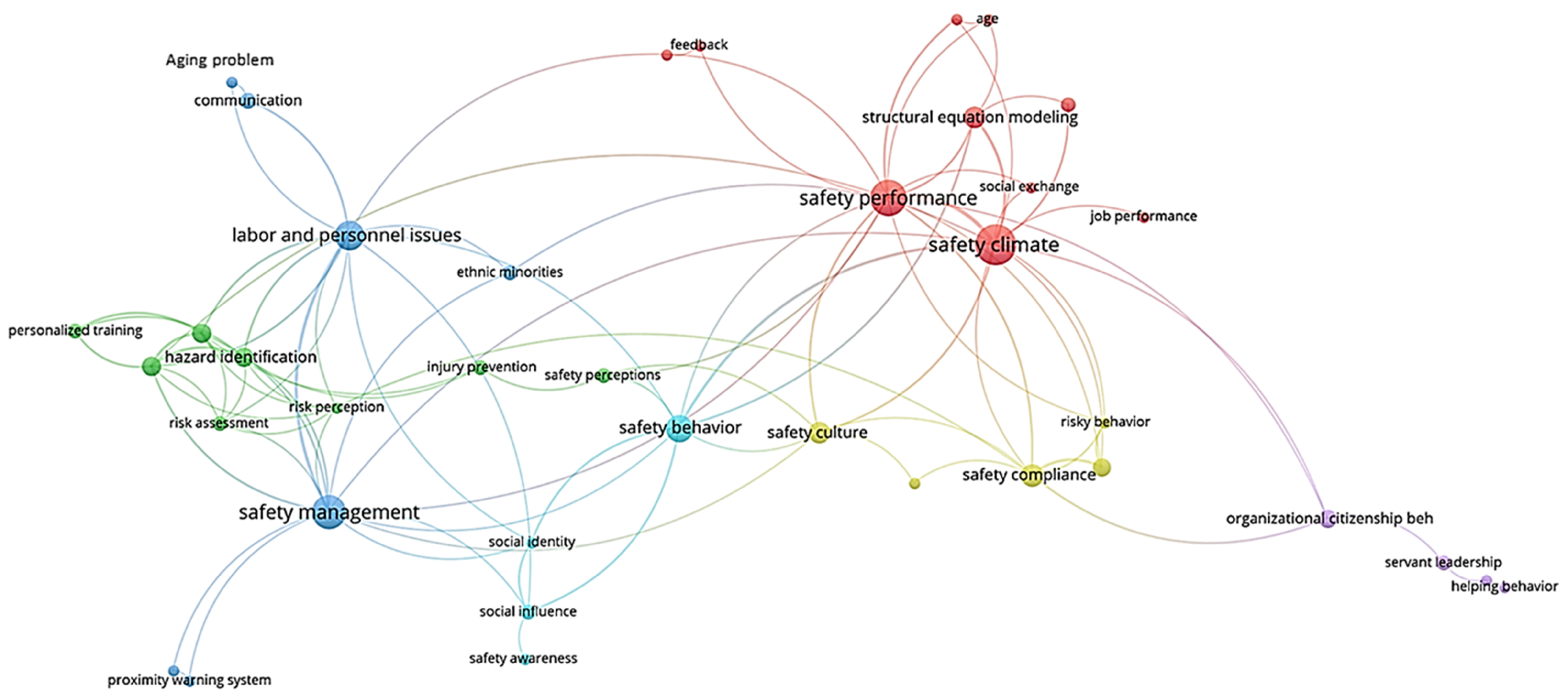 Ijerph 18 00883 g005 Ijerph 18 00883 g005