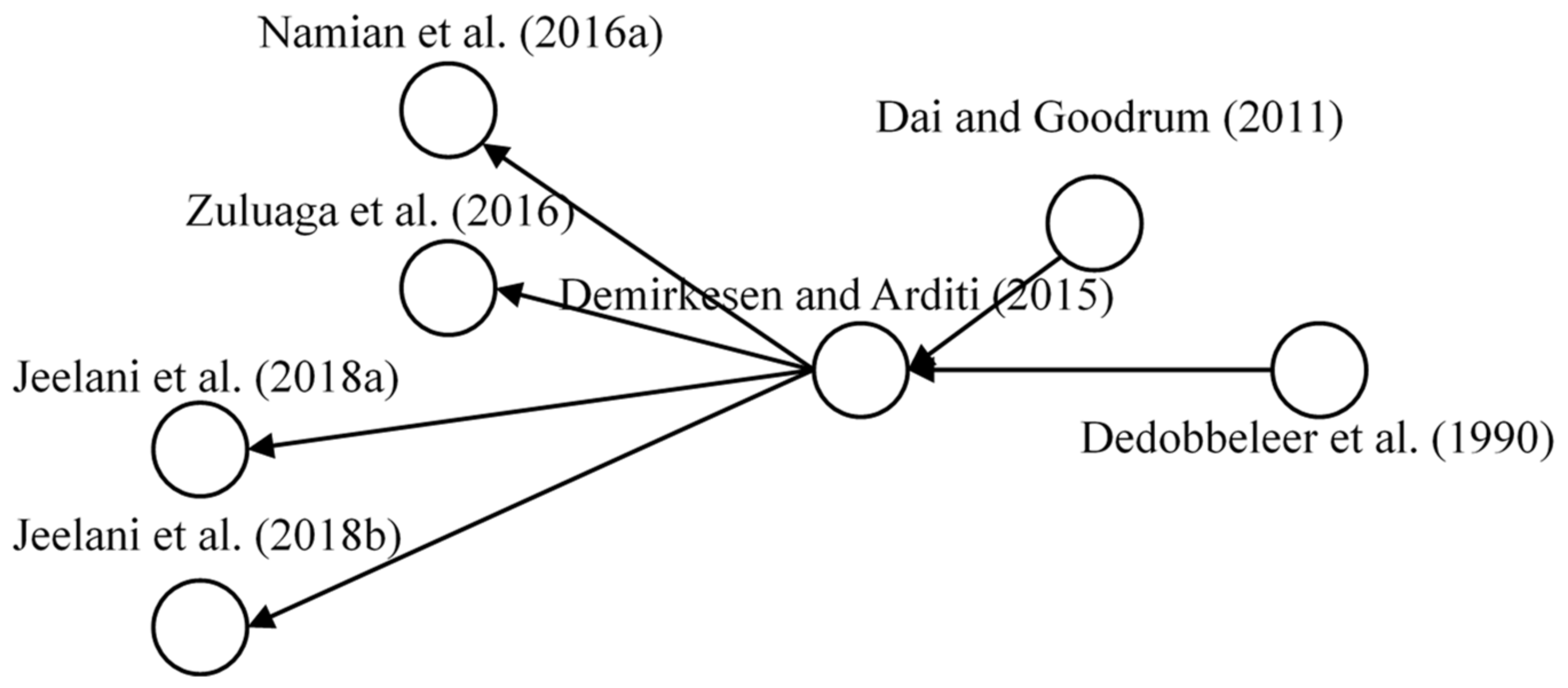 Ijerph 18 00883 g010 Ijerph 18 00883 g010
