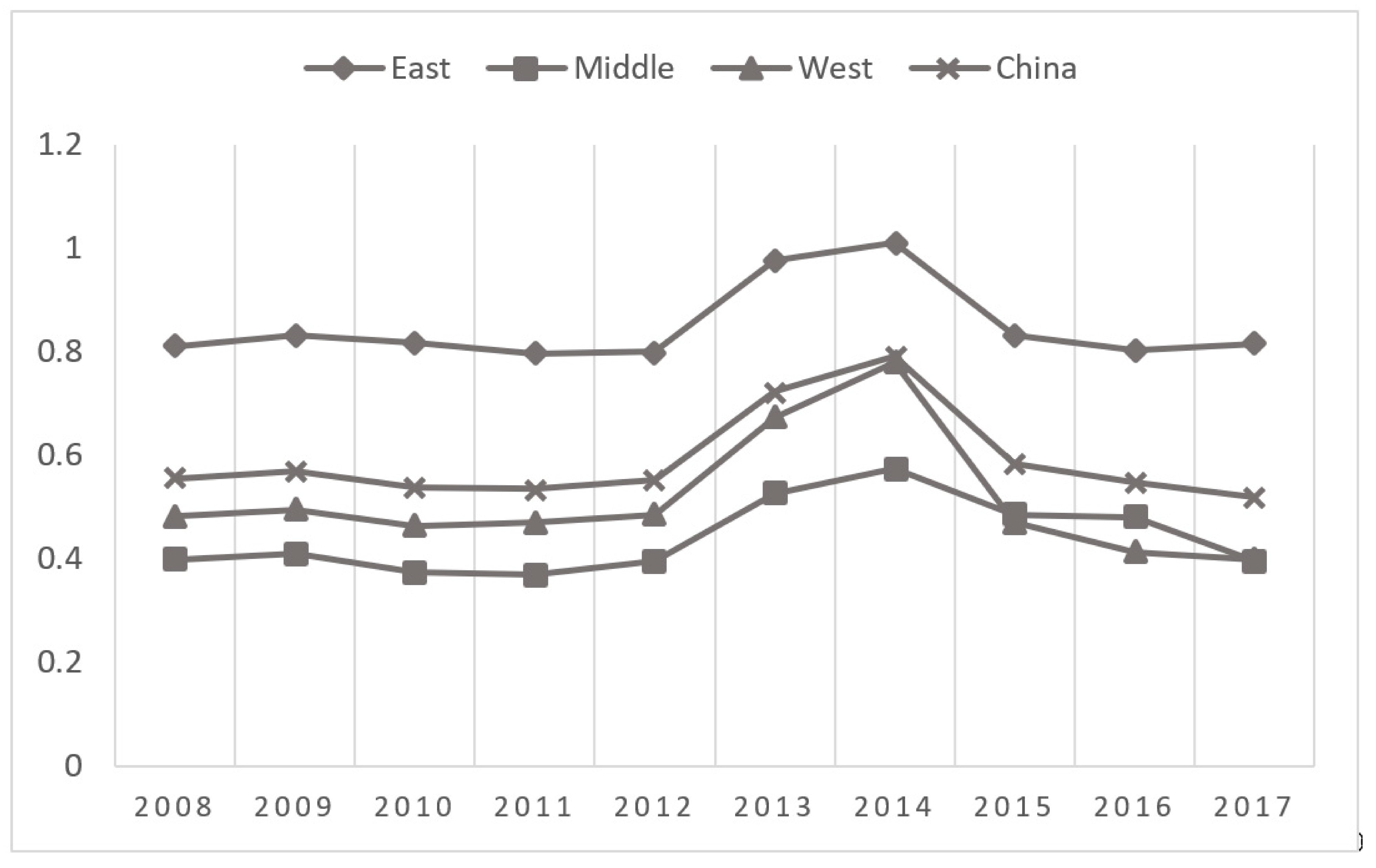 Ijerph 18 00889 g001