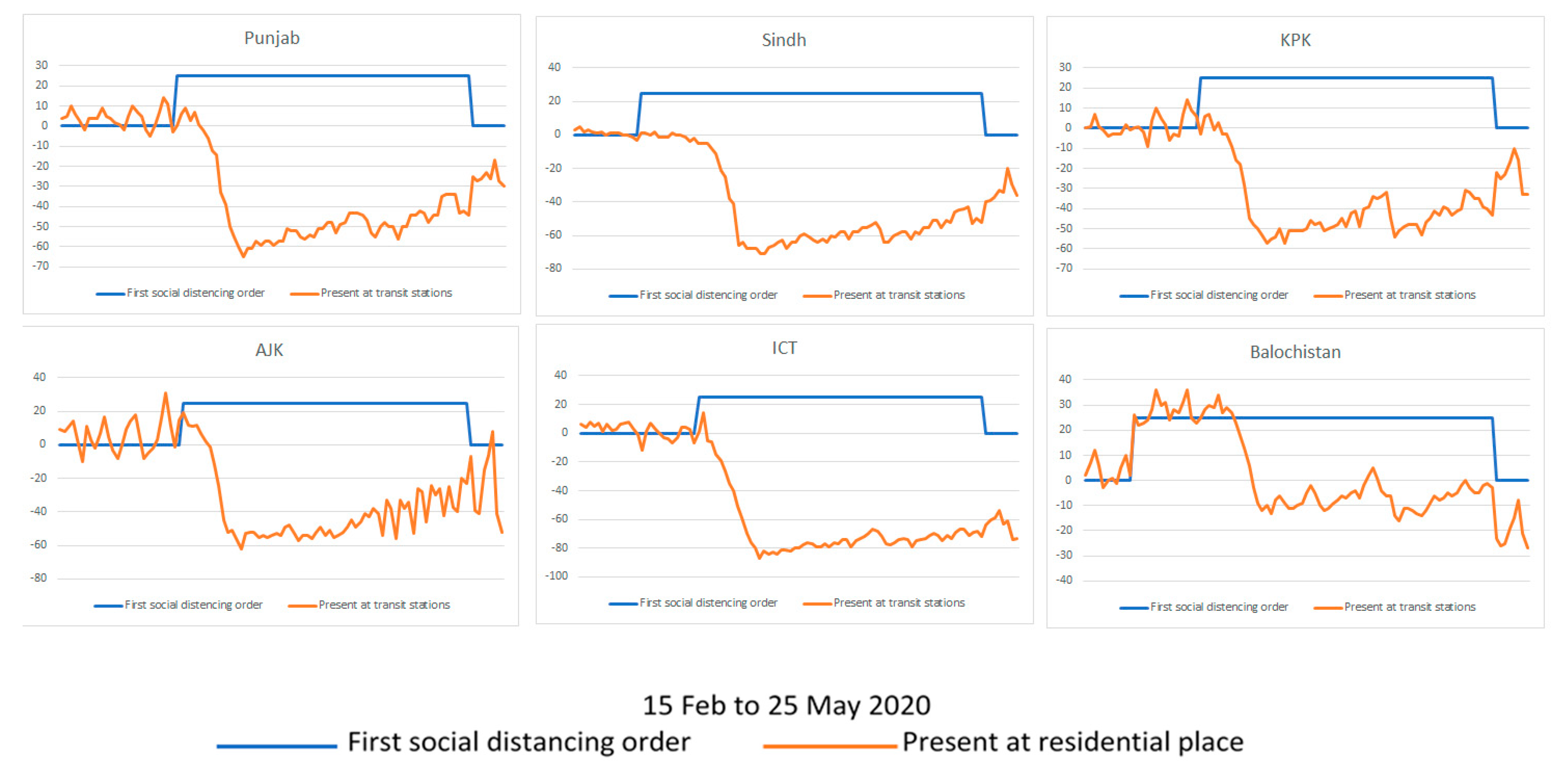 Ijerph 18 00896 g0a5