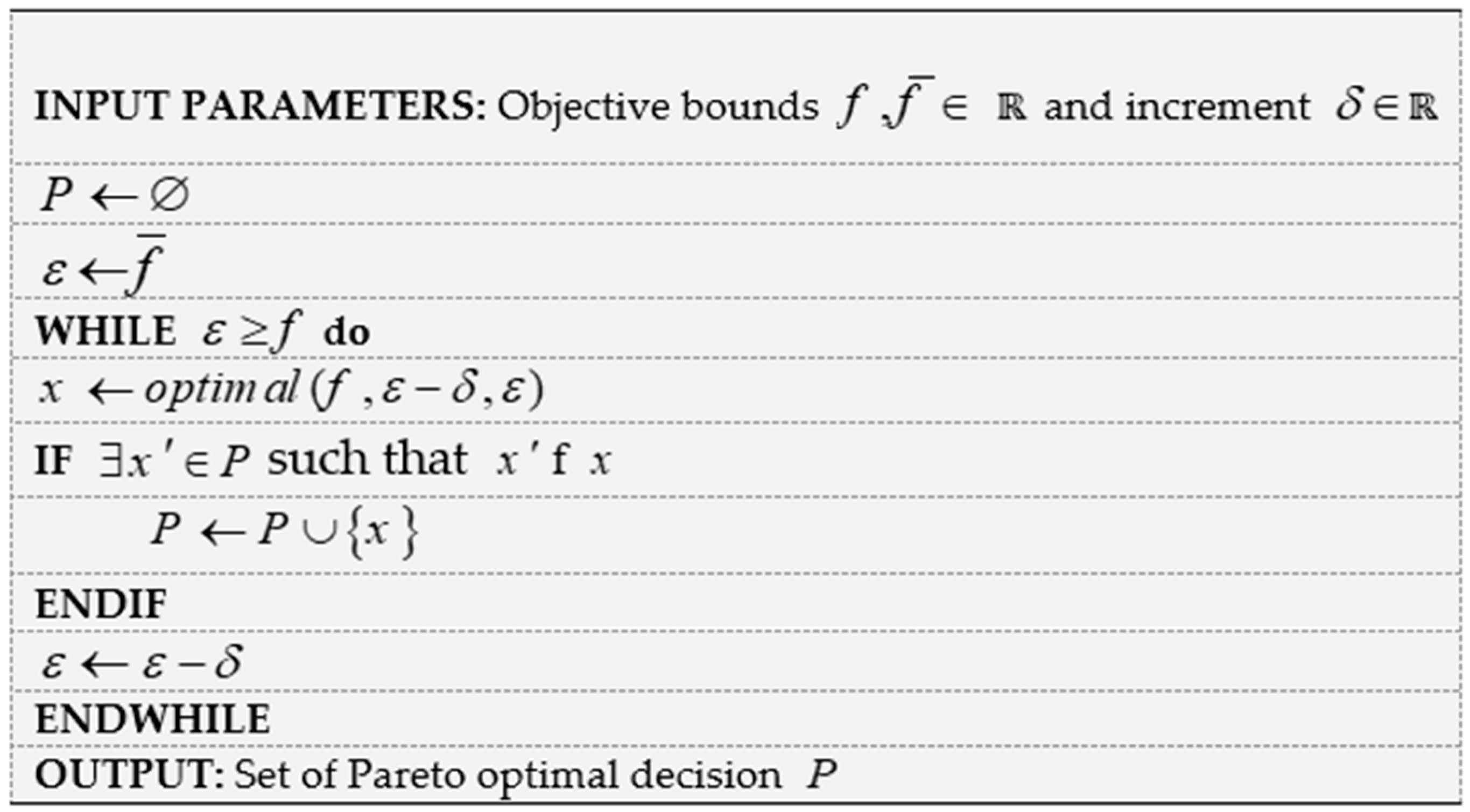 Ijerph 18 00900 g001