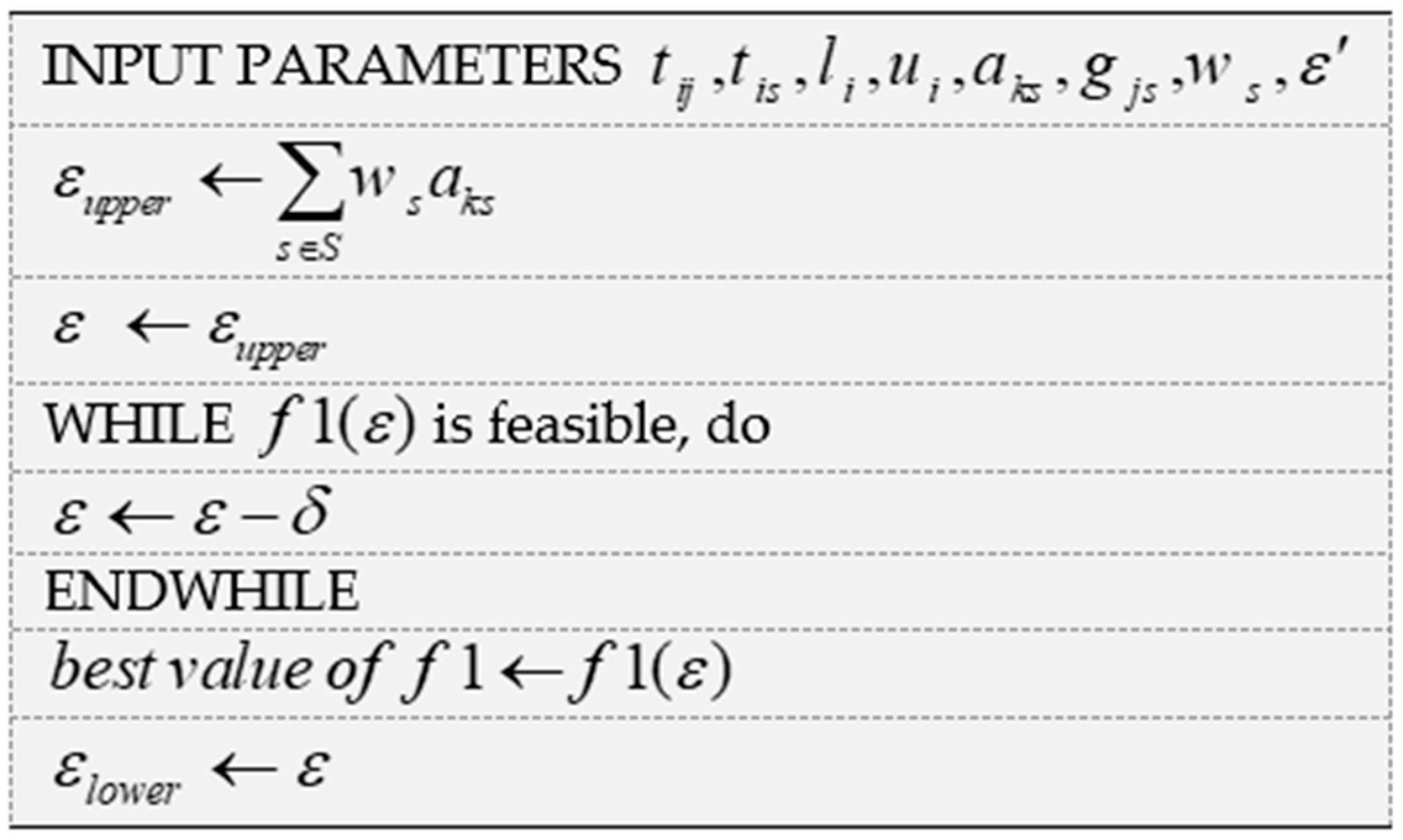 Ijerph 18 00900 g002