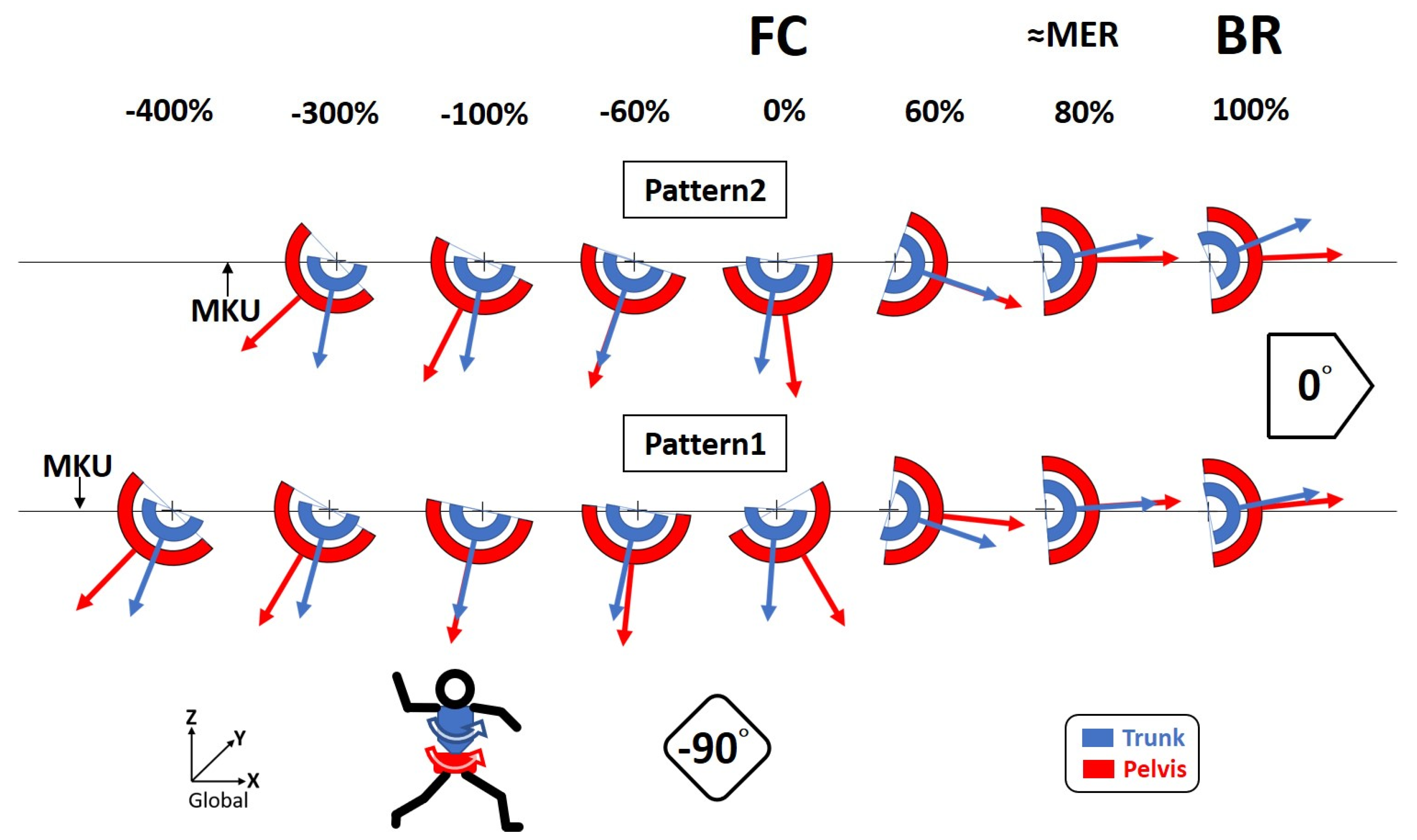 Ijerph 18 00905 g002