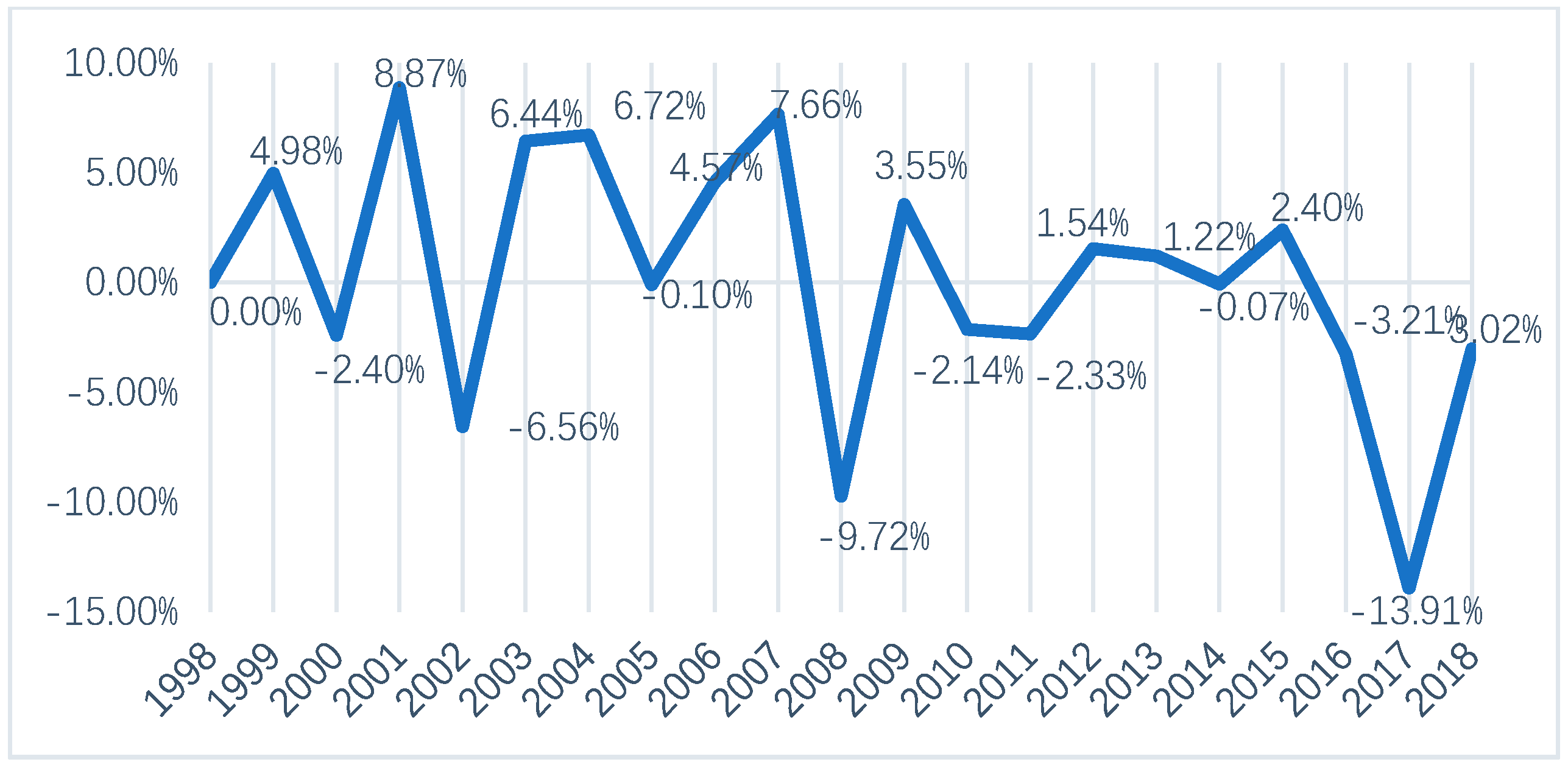 Ijerph 18 00919 g002