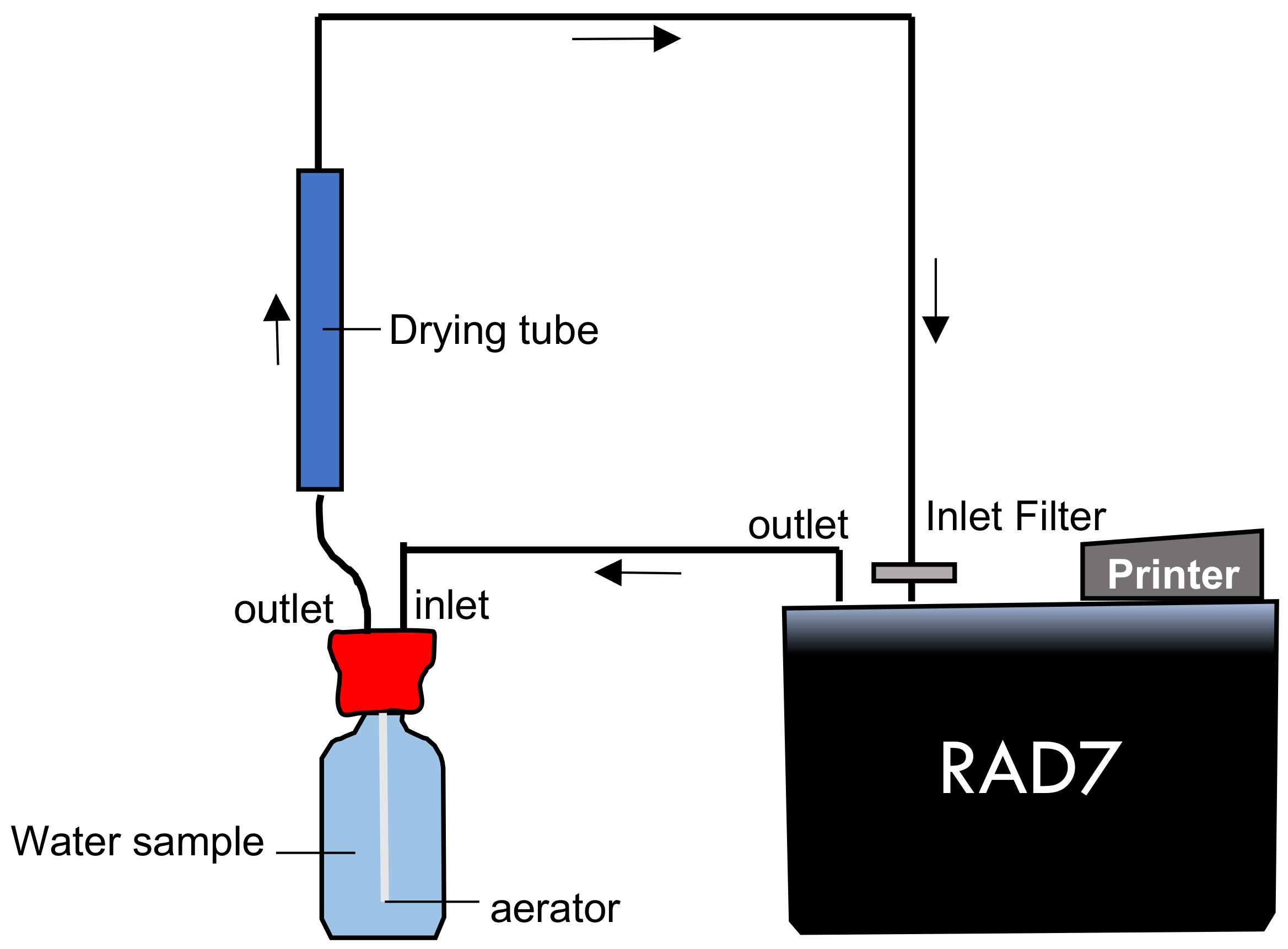 Ijerph 18 00920 g002 Ijerph 18 00920 g002