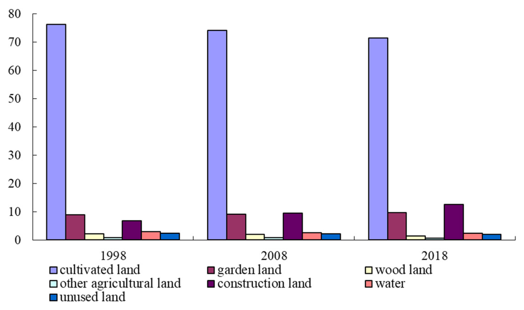 Ijerph 18 00921 g003 Ijerph 18 00921 g003