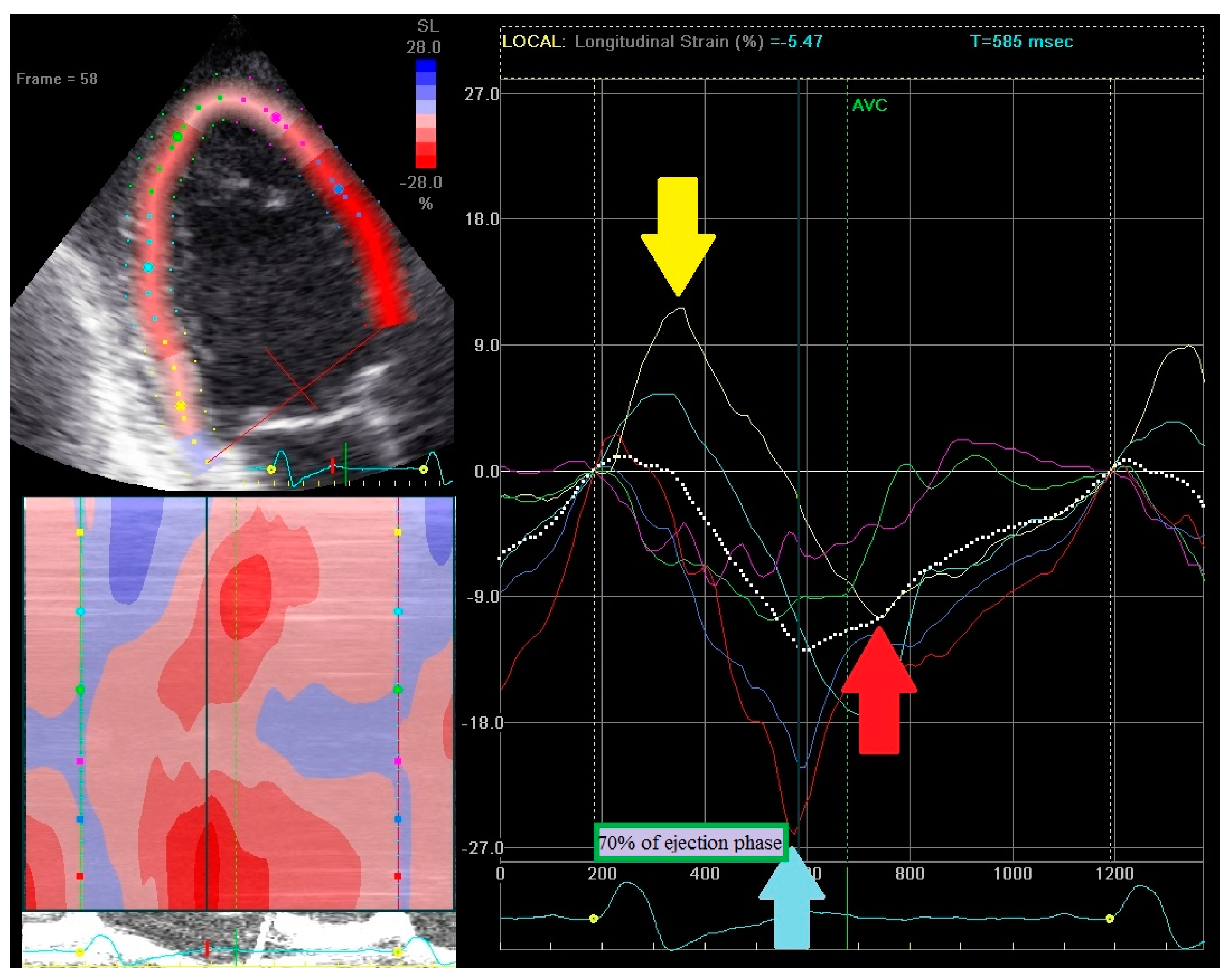 Ijerph 18 00926 g004