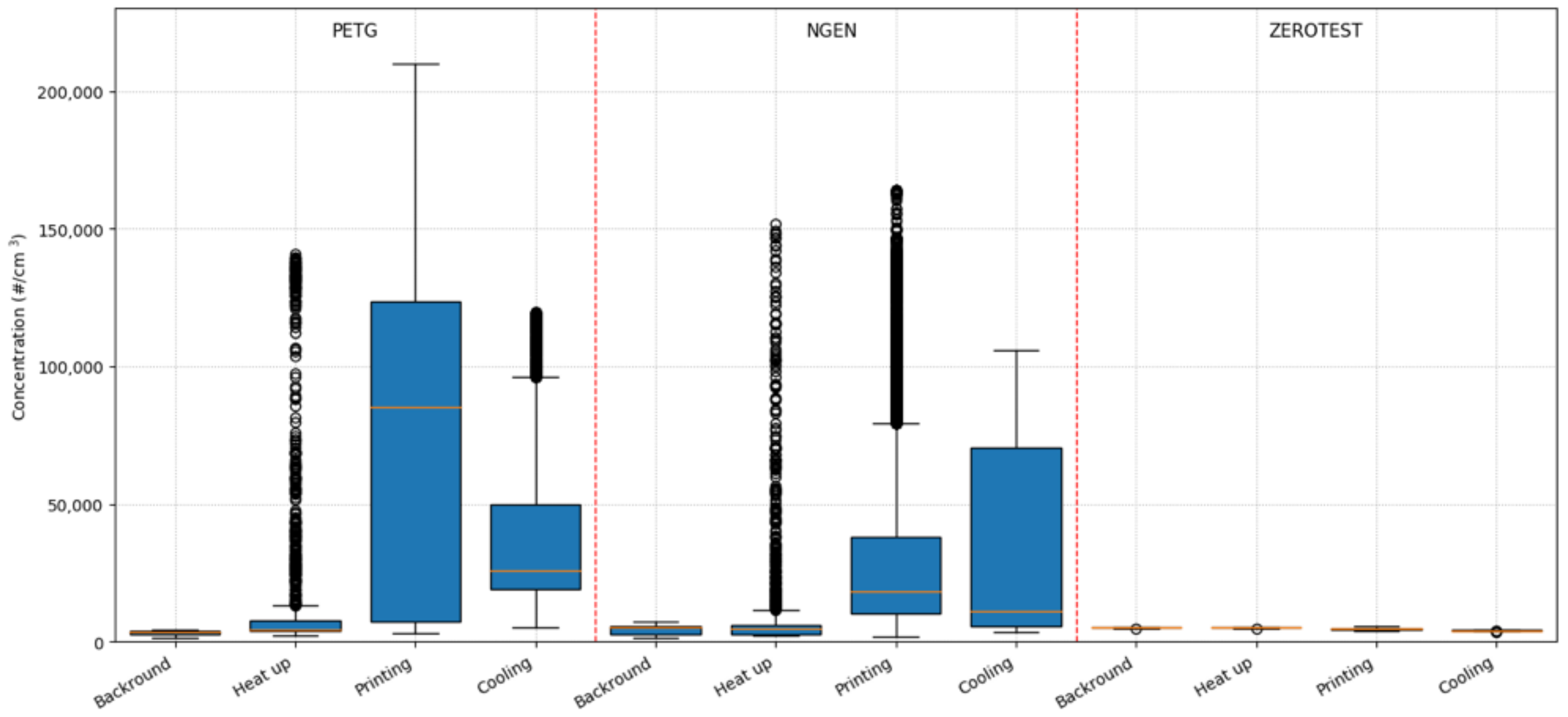 Ijerph 18 00929 g004 Ijerph 18 00929 g004