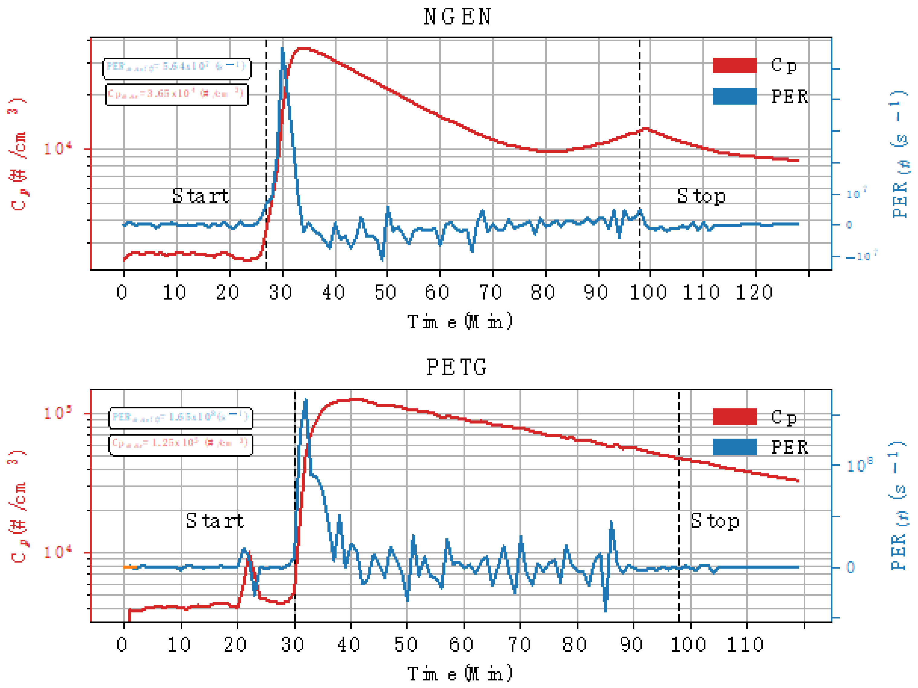 Ijerph 18 00929 g005 Ijerph 18 00929 g005