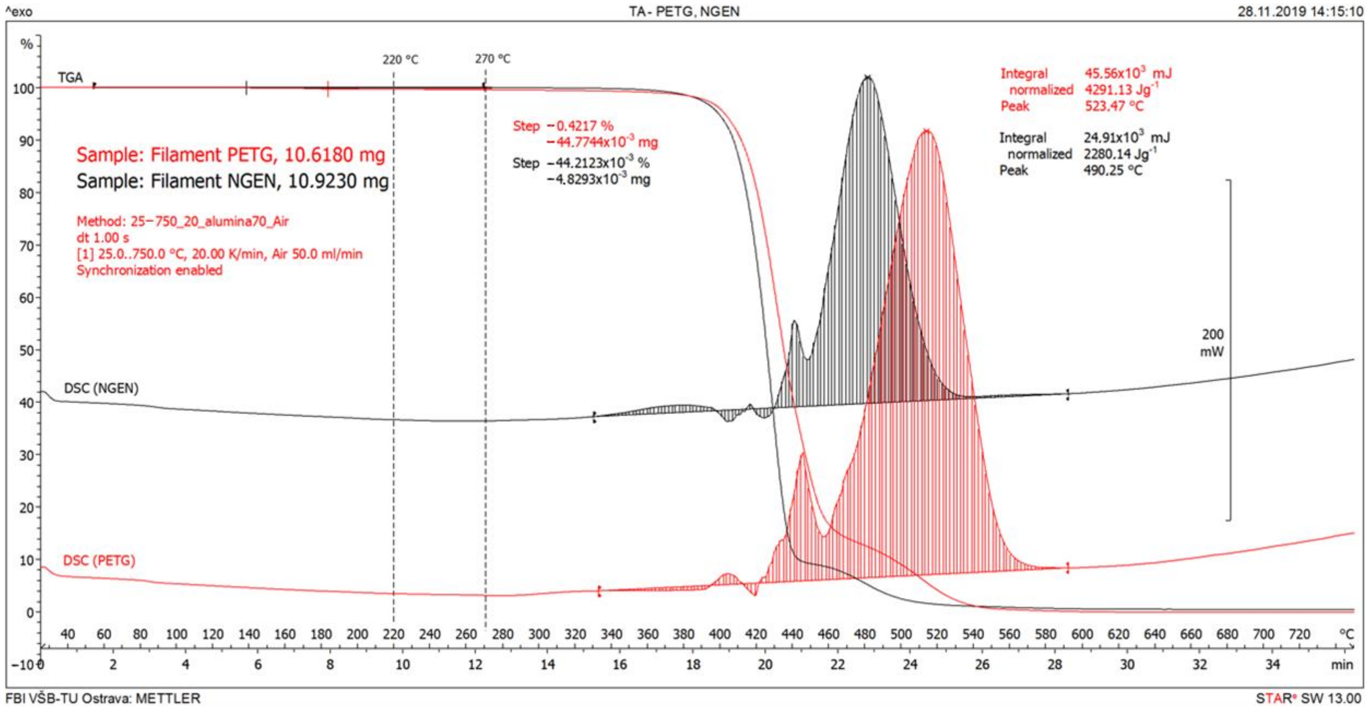 Ijerph 18 00929 g006 Ijerph 18 00929 g006