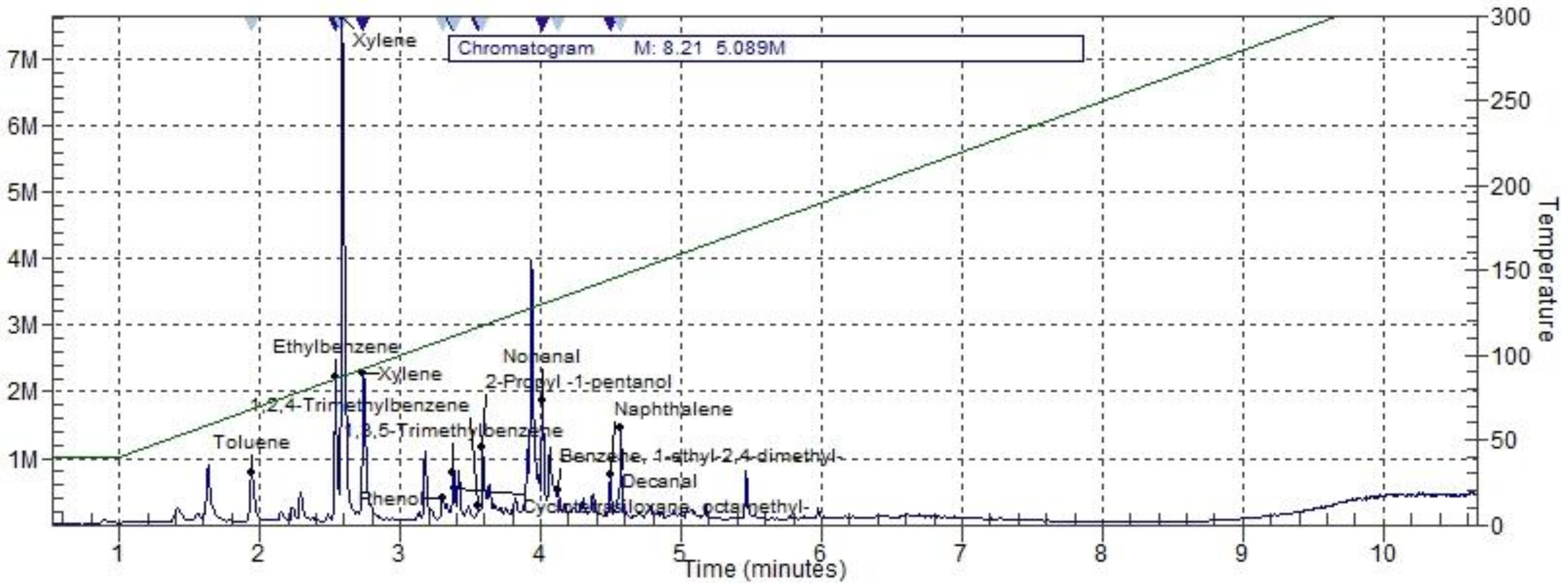 Ijerph 18 00929 g009 Ijerph 18 00929 g009