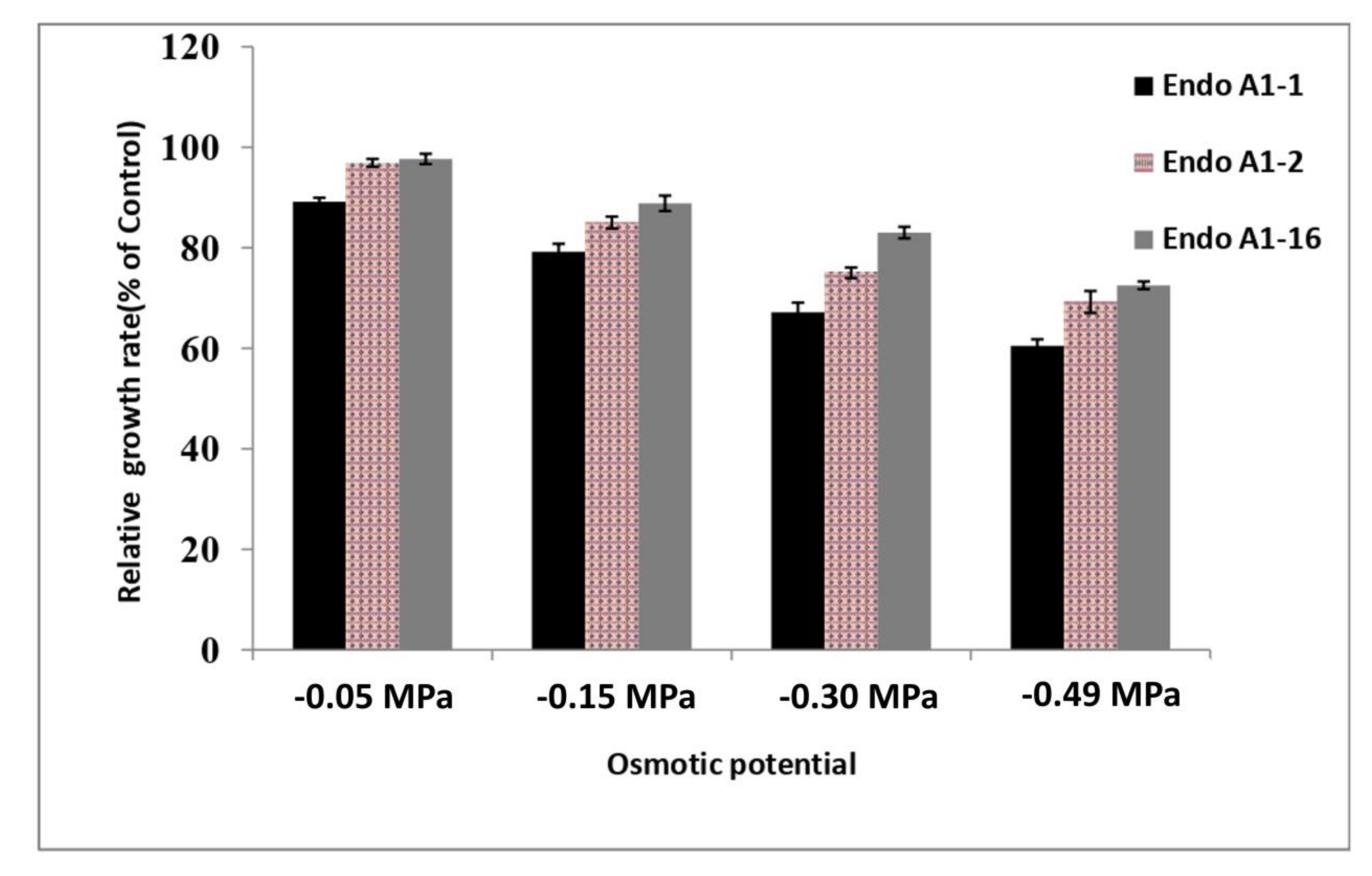 Ijerph 18 00931 g002 Ijerph 18 00931 g002
