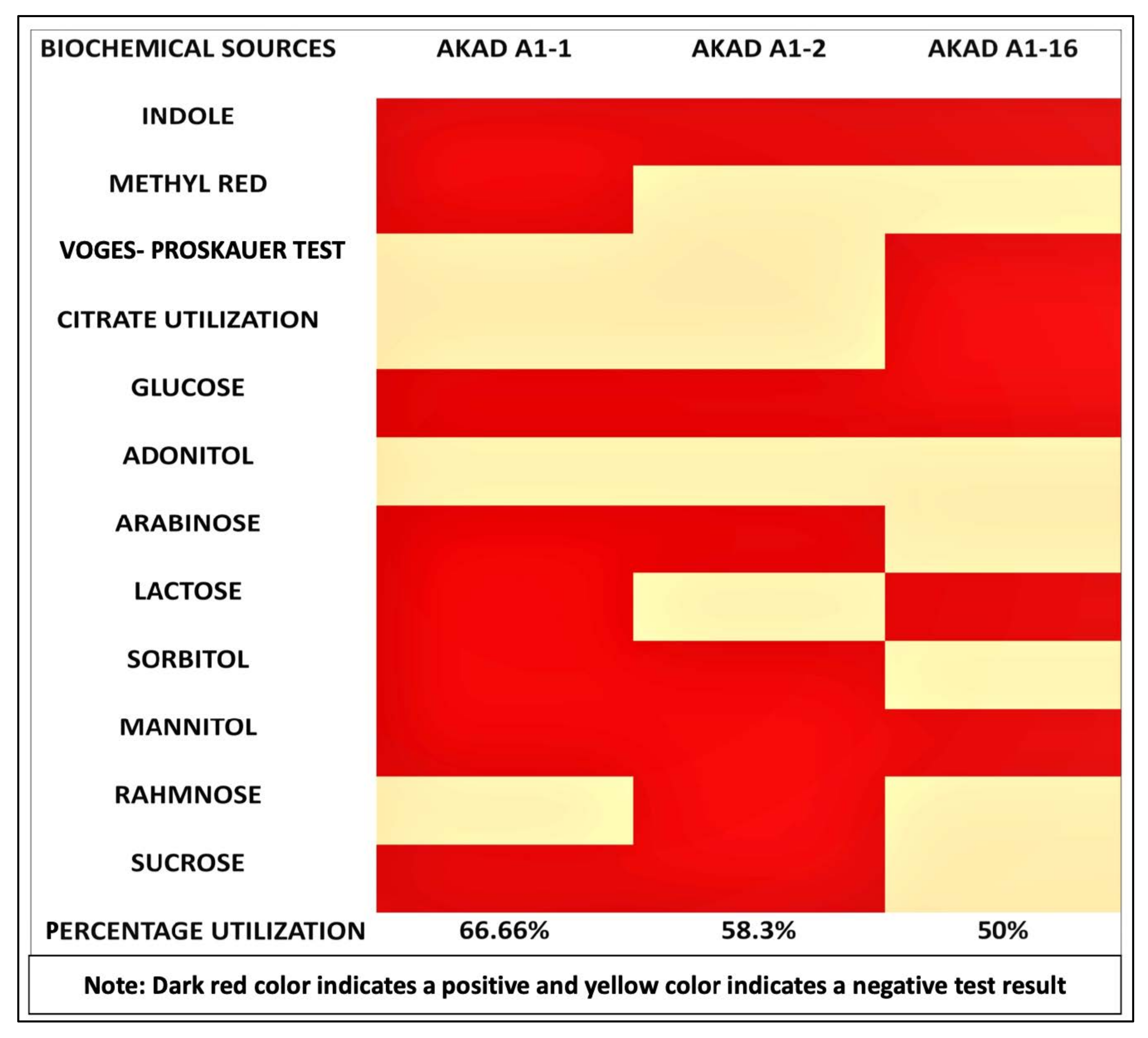 Ijerph 18 00931 g003 Ijerph 18 00931 g003