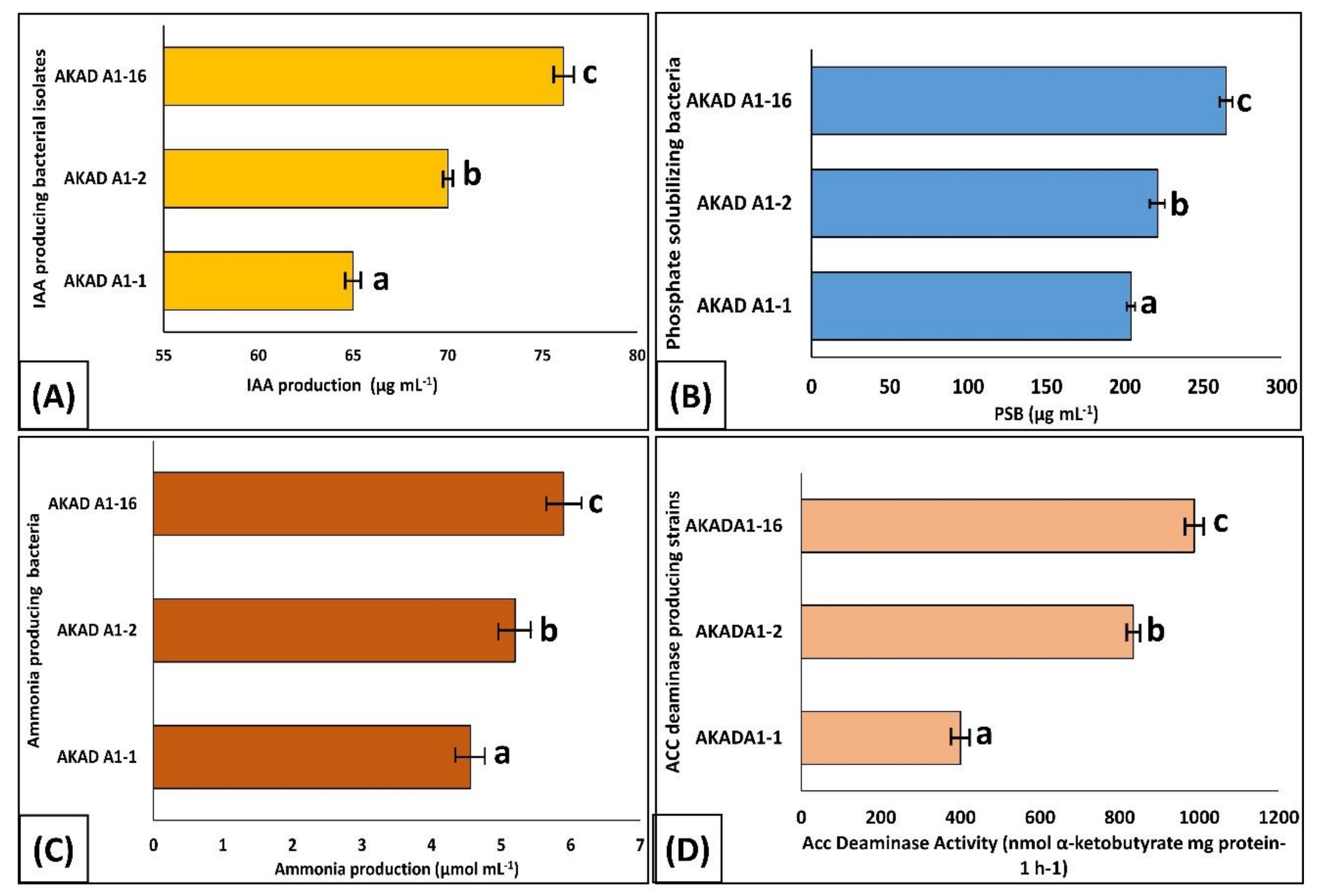 Ijerph 18 00931 g004 Ijerph 18 00931 g004