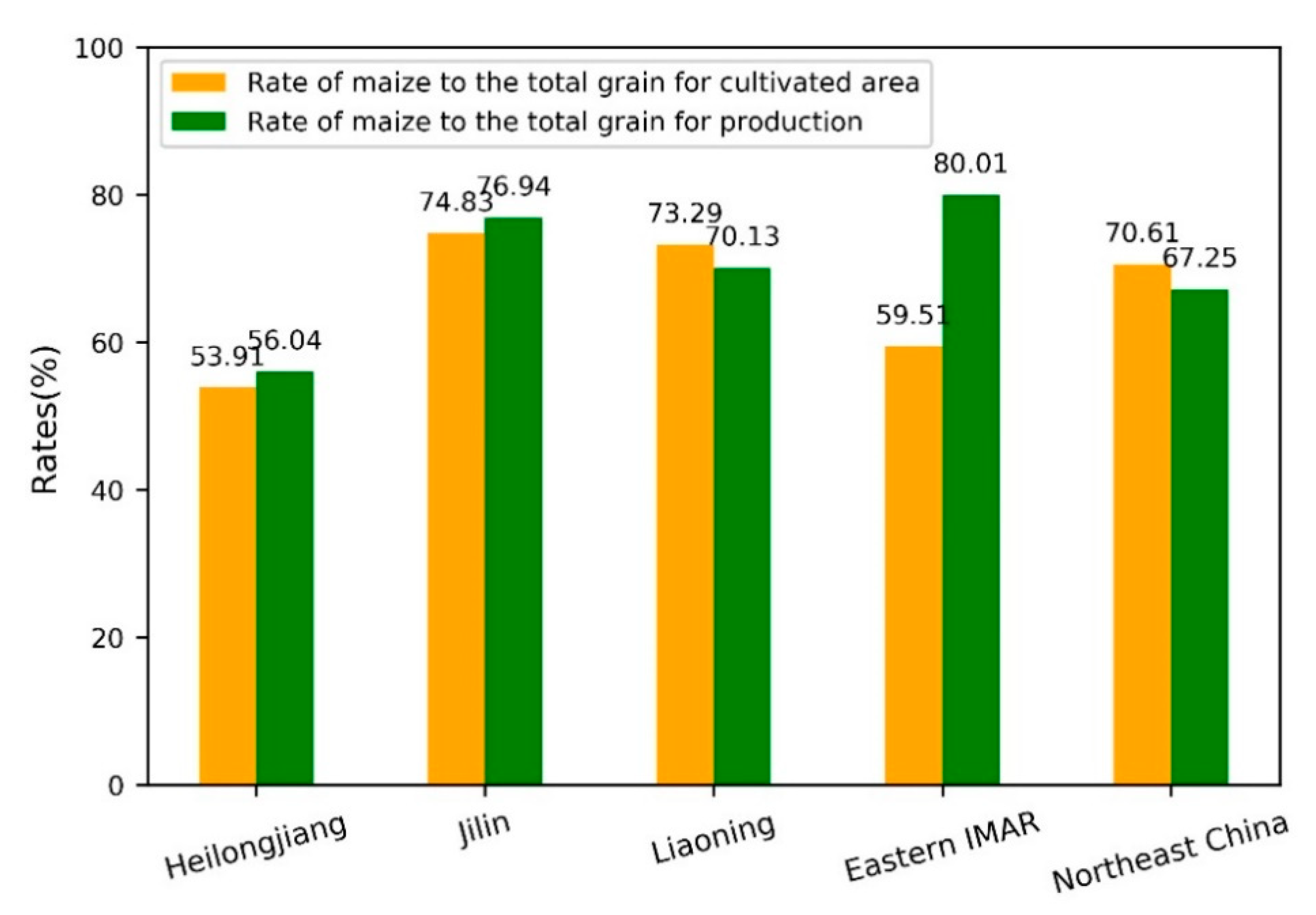 Ijerph 18 00938 g002