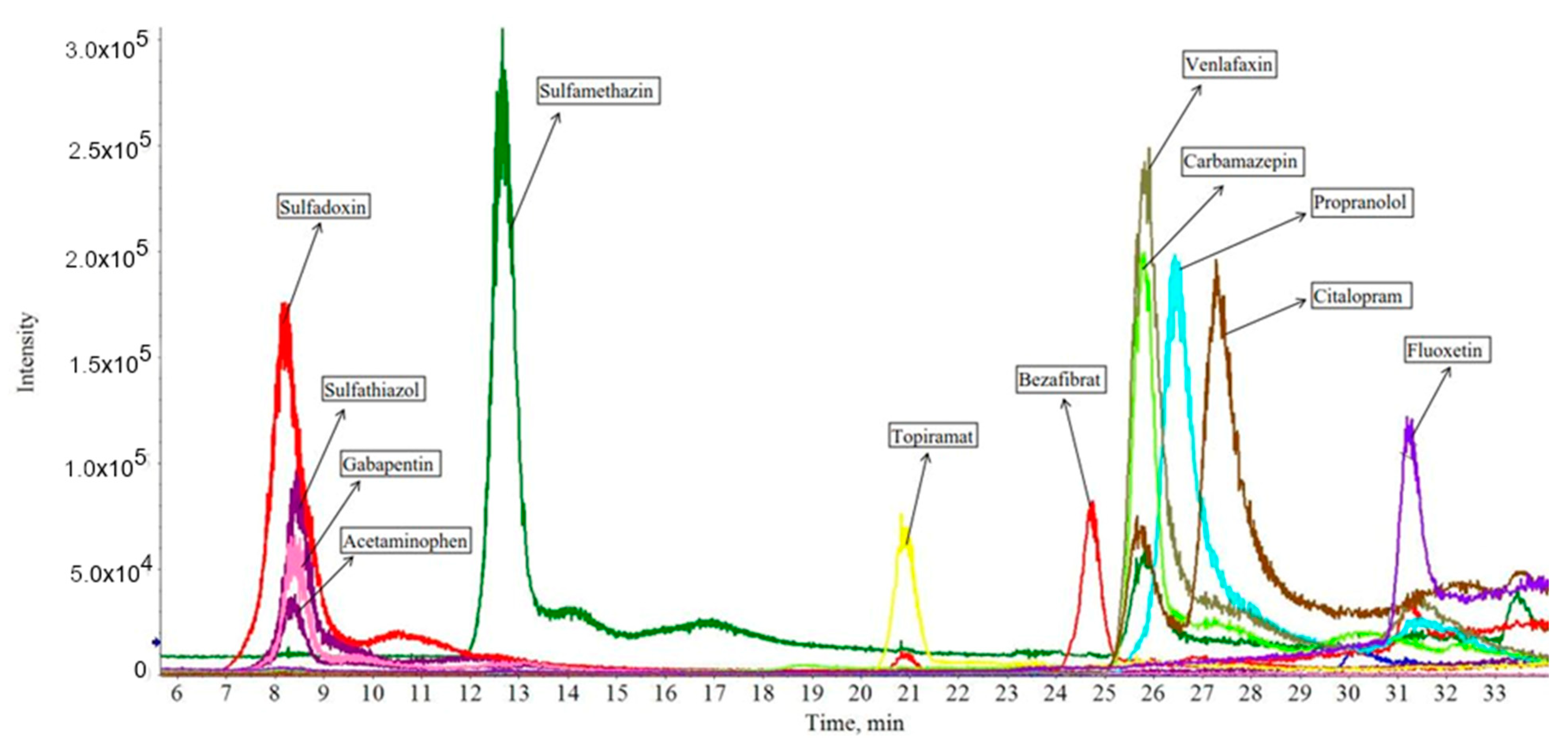 Ijerph 18 00943 g002