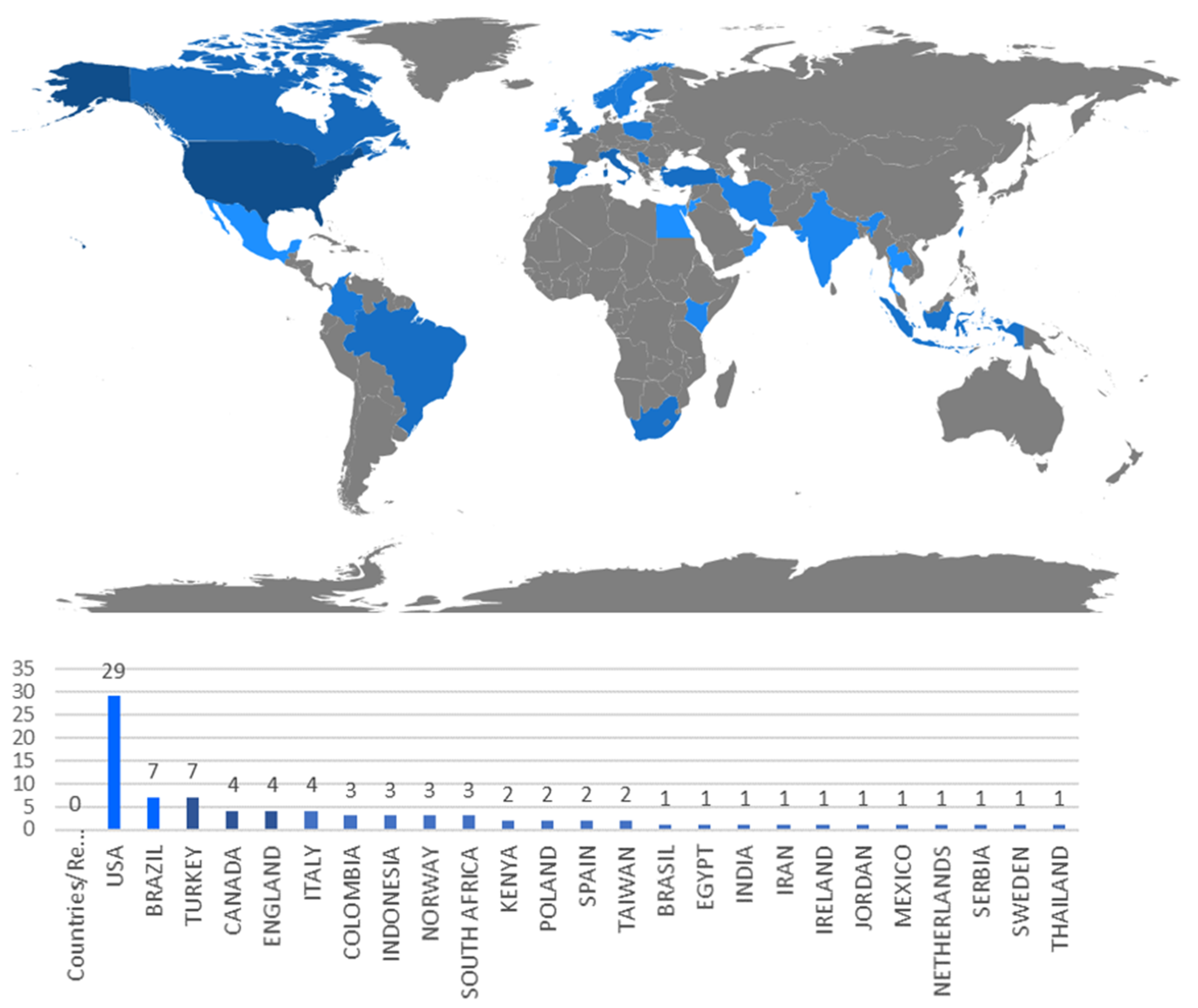 Ijerph 18 00951 g004 Ijerph 18 00951 g004