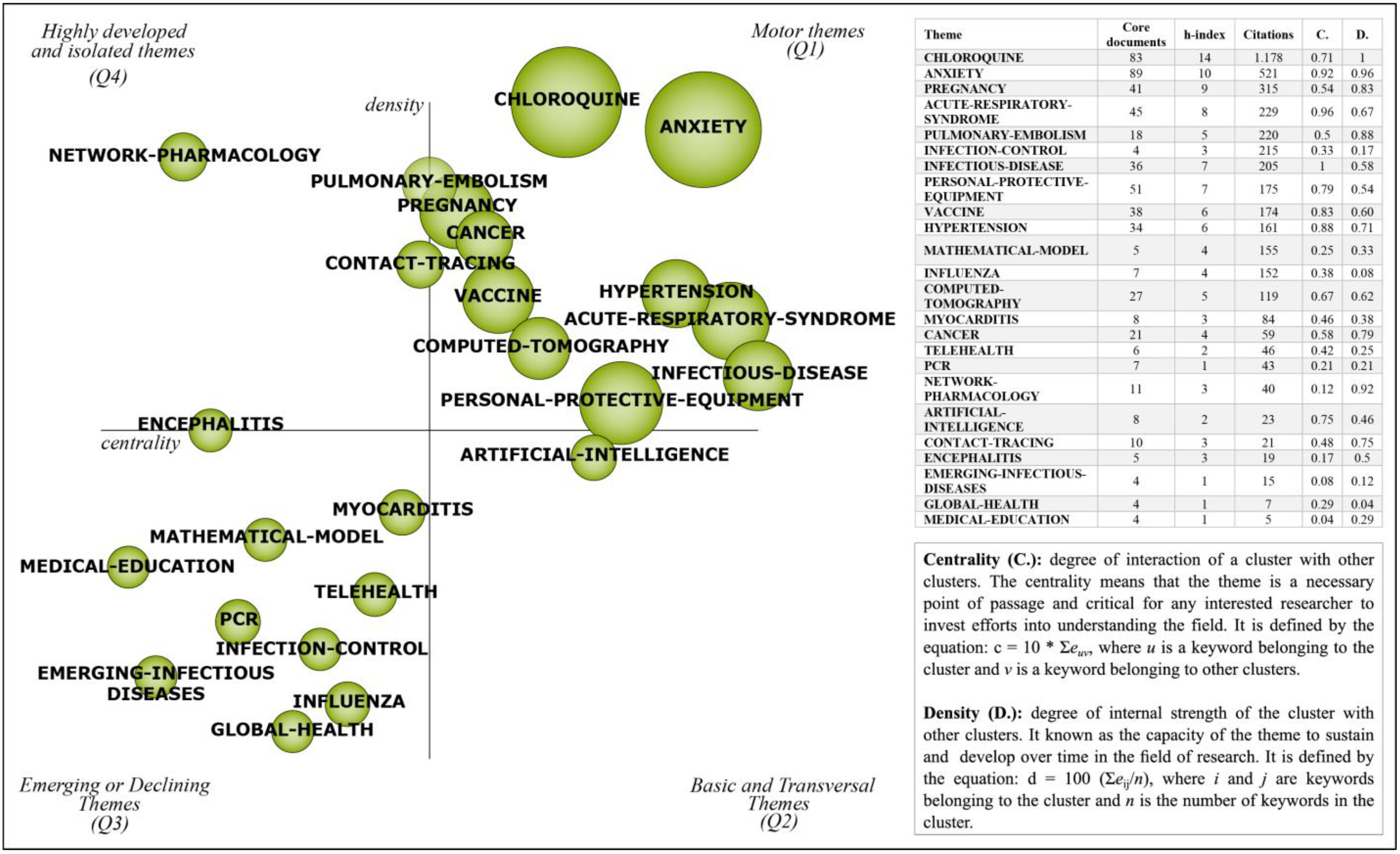 Ijerph 18 00952 g003 Ijerph 18 00952 g003