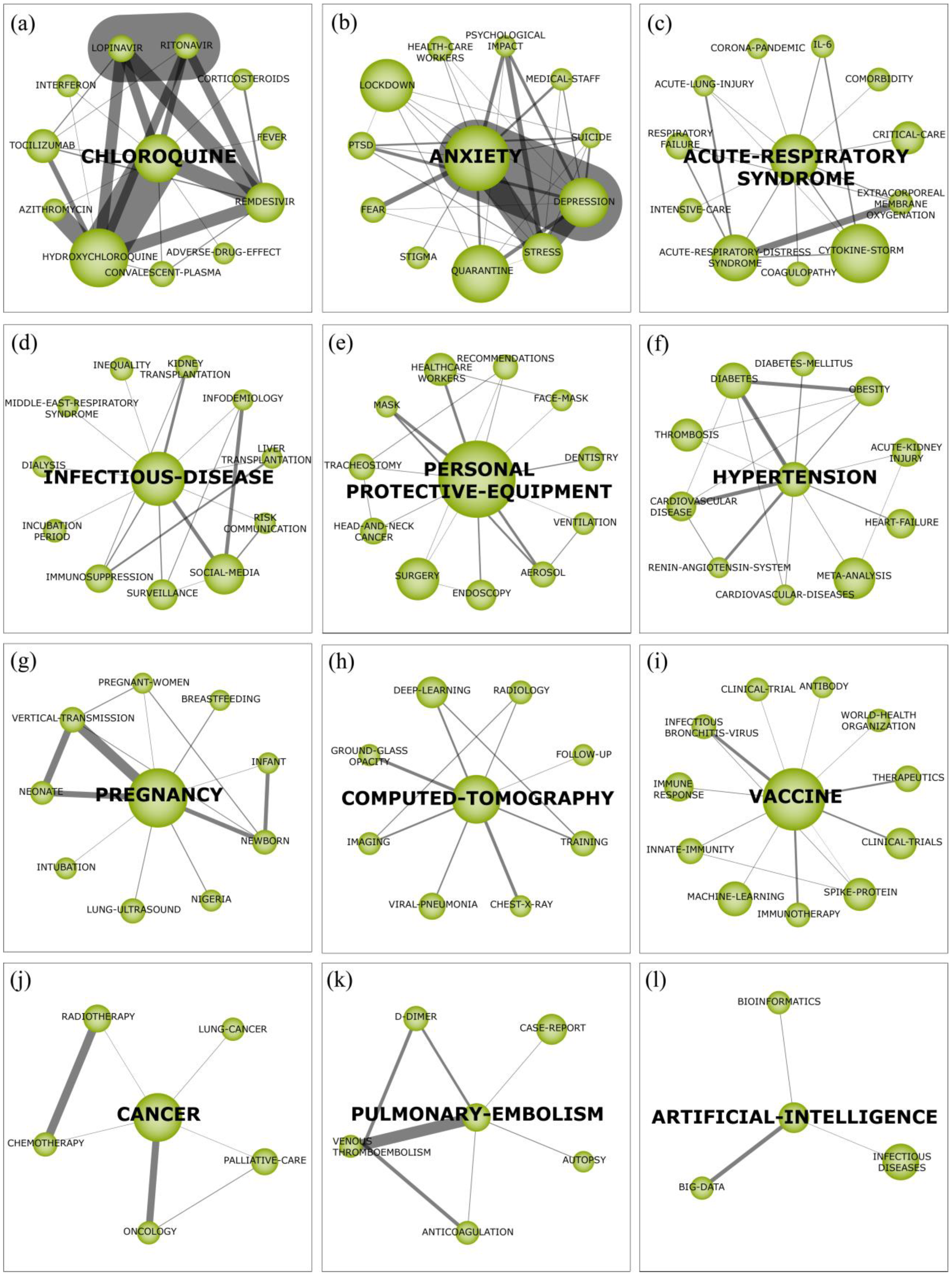 Ijerph 18 00952 g004 Ijerph 18 00952 g004