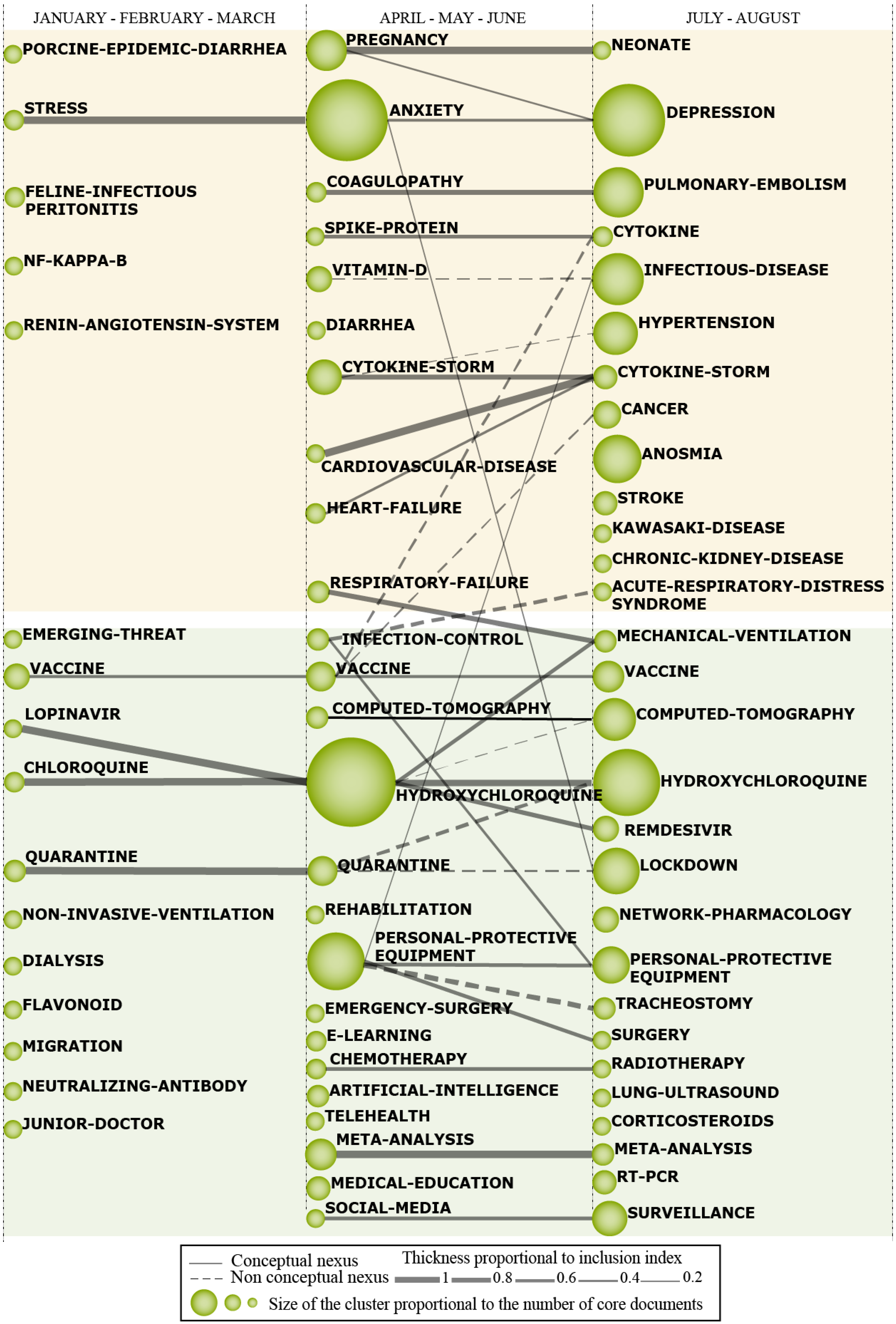 Ijerph 18 00952 g005 Ijerph 18 00952 g005