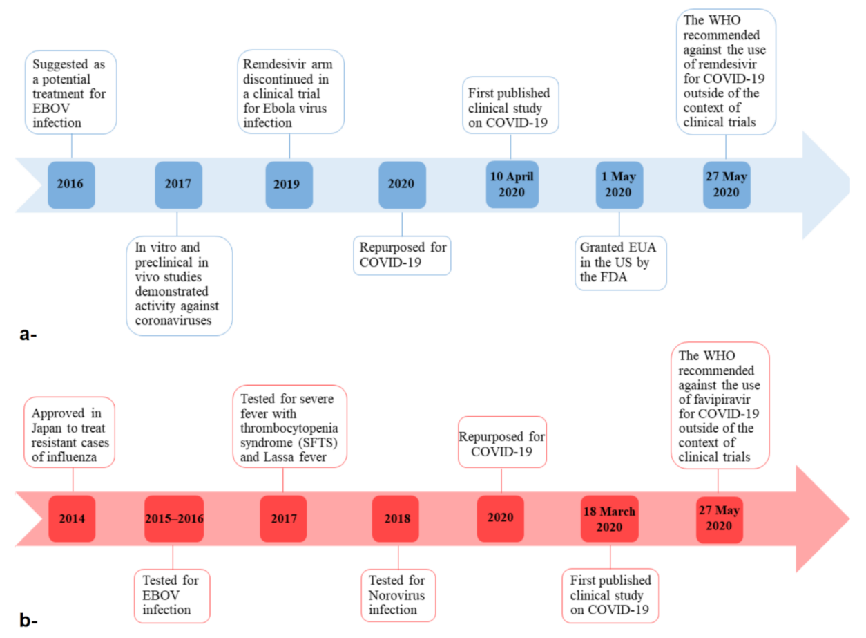 Ijerph 18 00955 g002