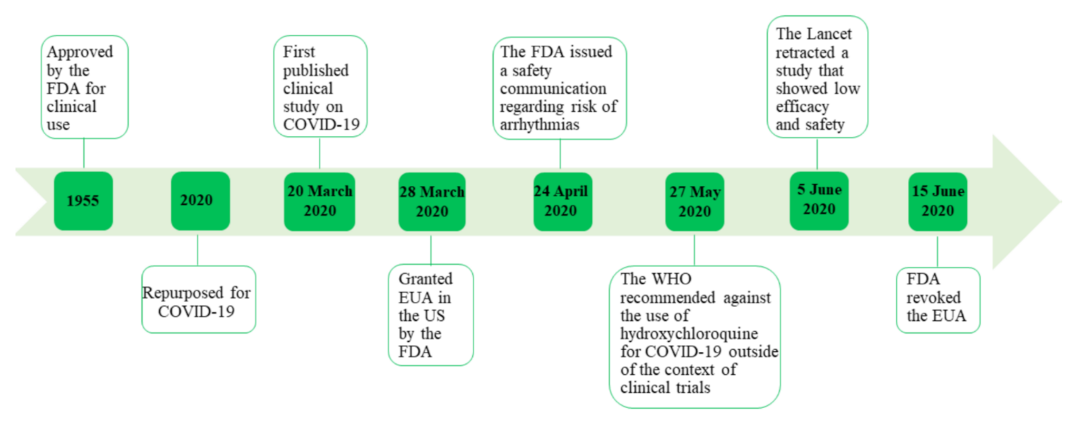 Ijerph 18 00955 g003