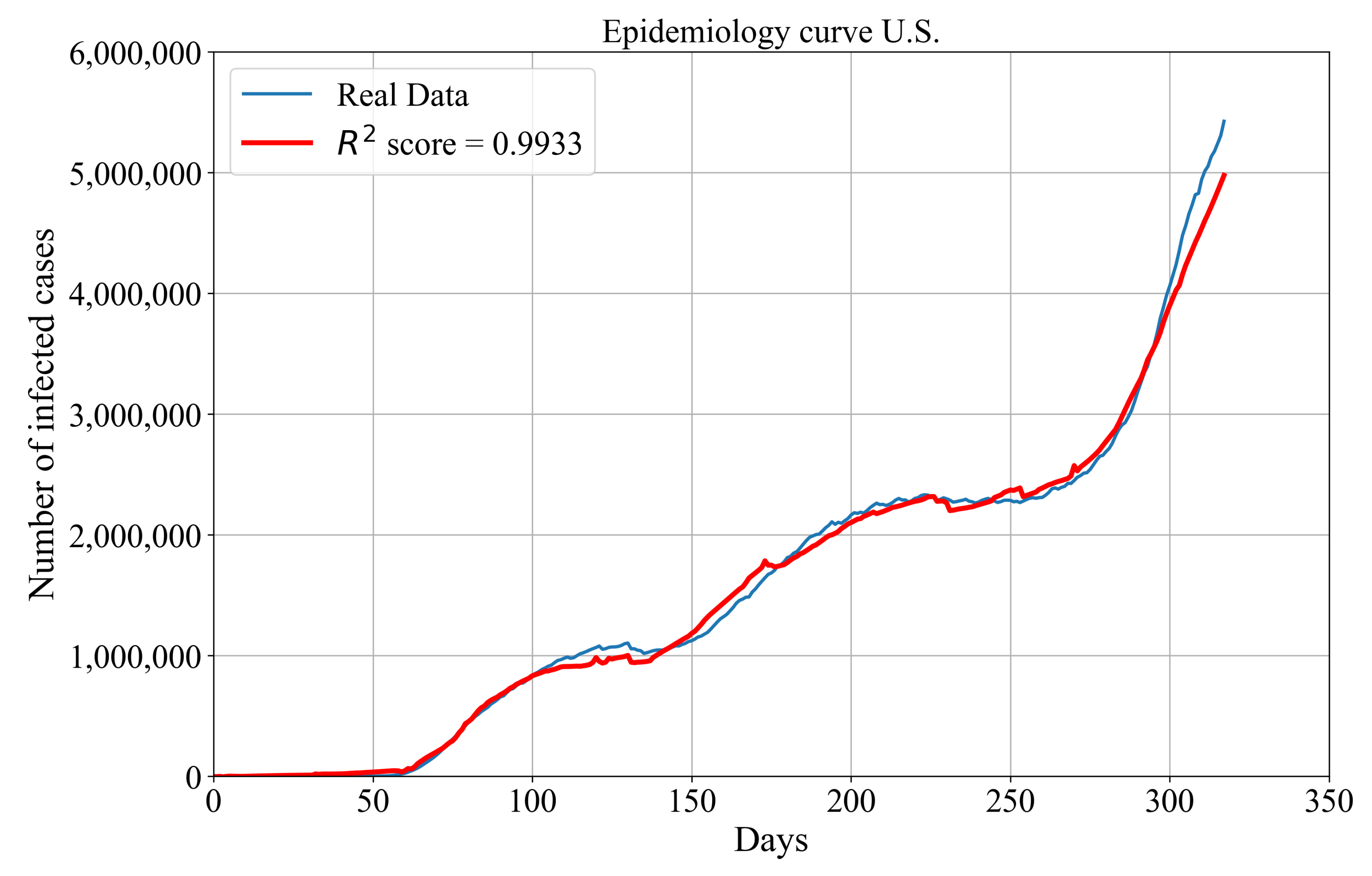 Ijerph 18 00959 g005