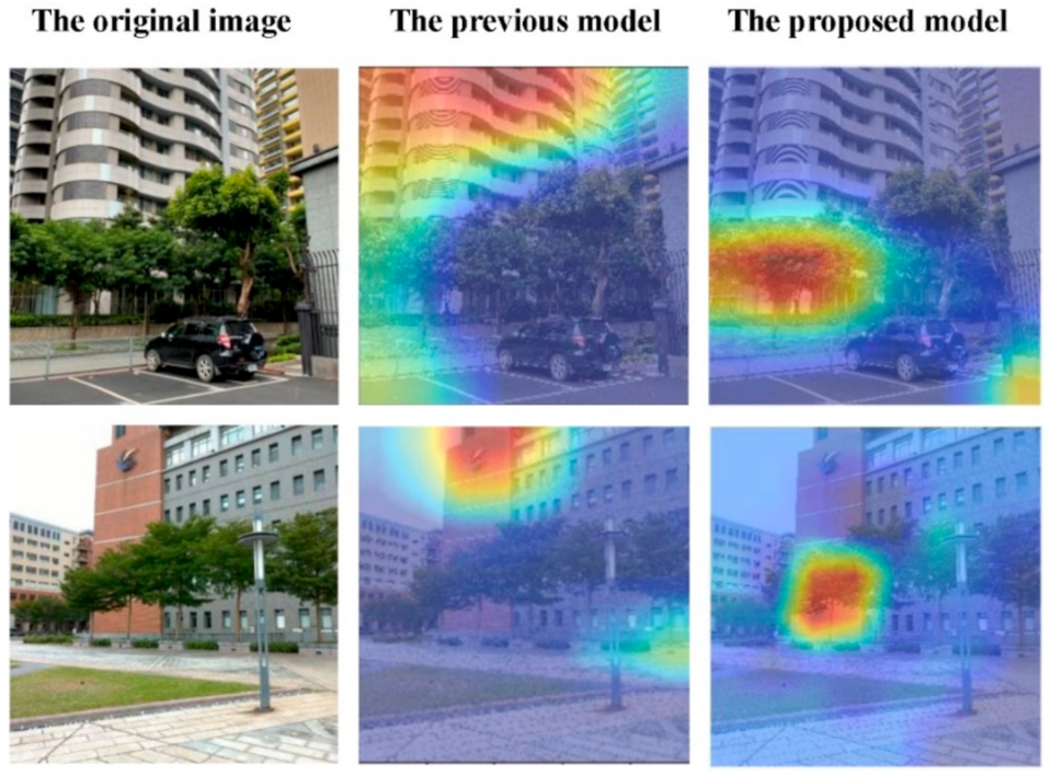 Ijerph 18 00961 g009