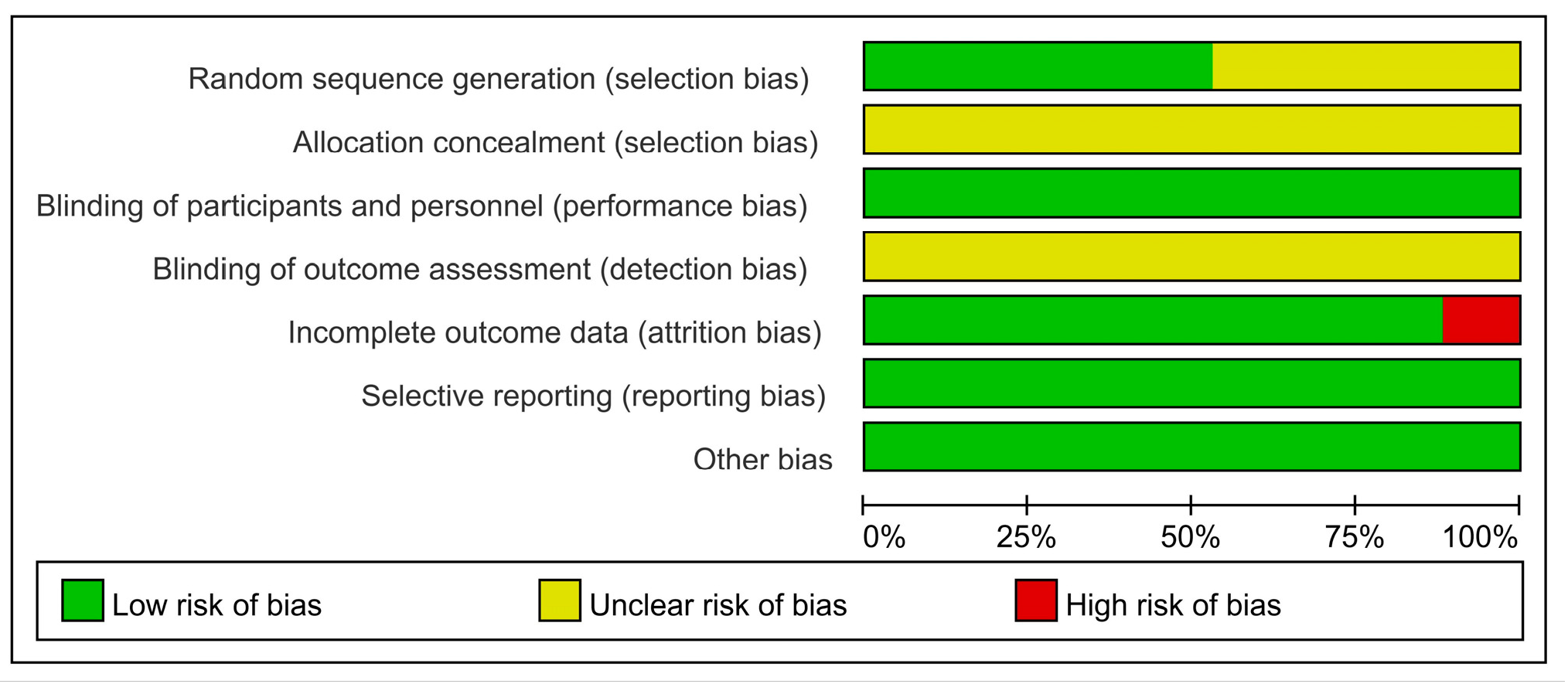 Ijerph 18 00964 g002 Ijerph 18 00964 g002
