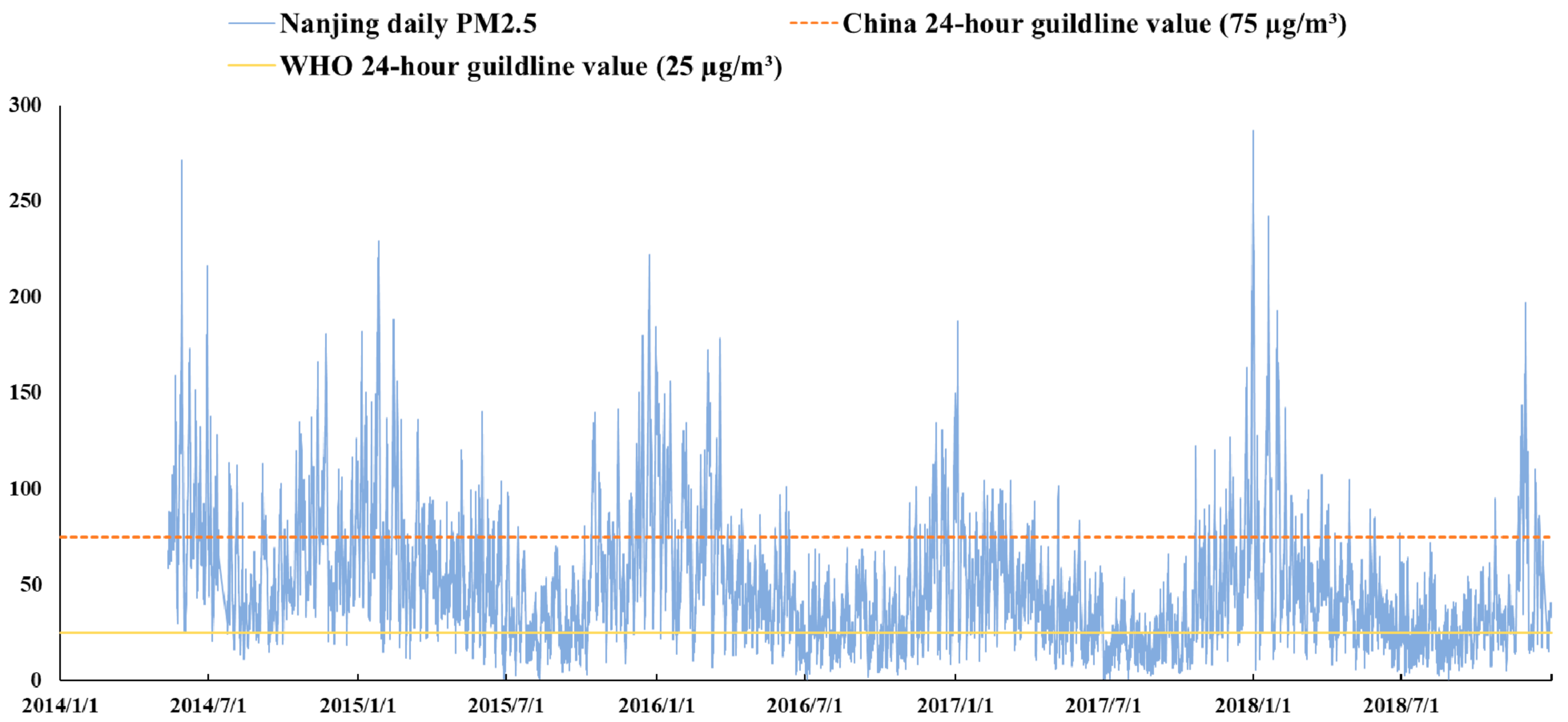 Ijerph 18 00969 g001 Ijerph 18 00969 g001