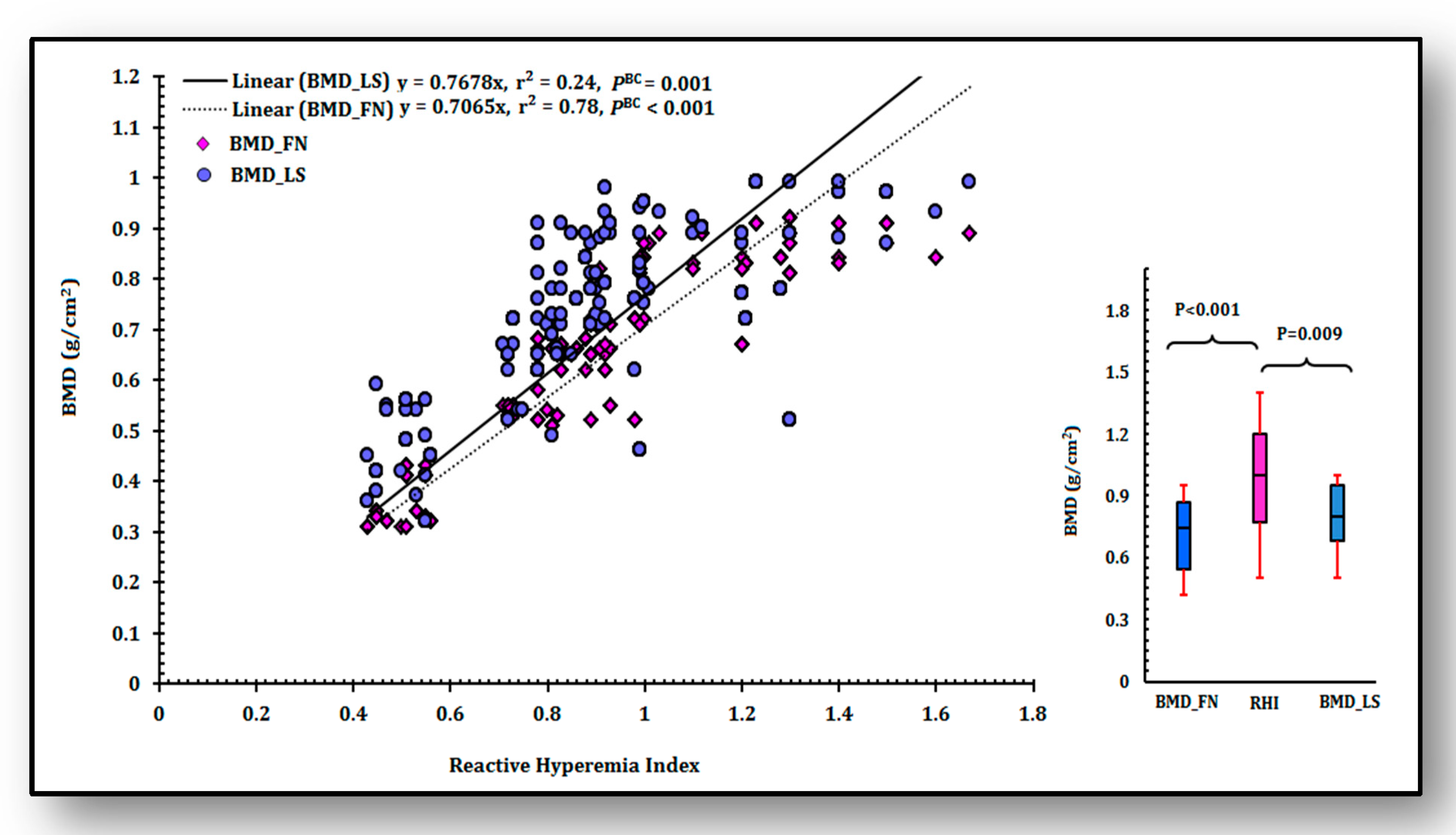Ijerph 18 00972 g002