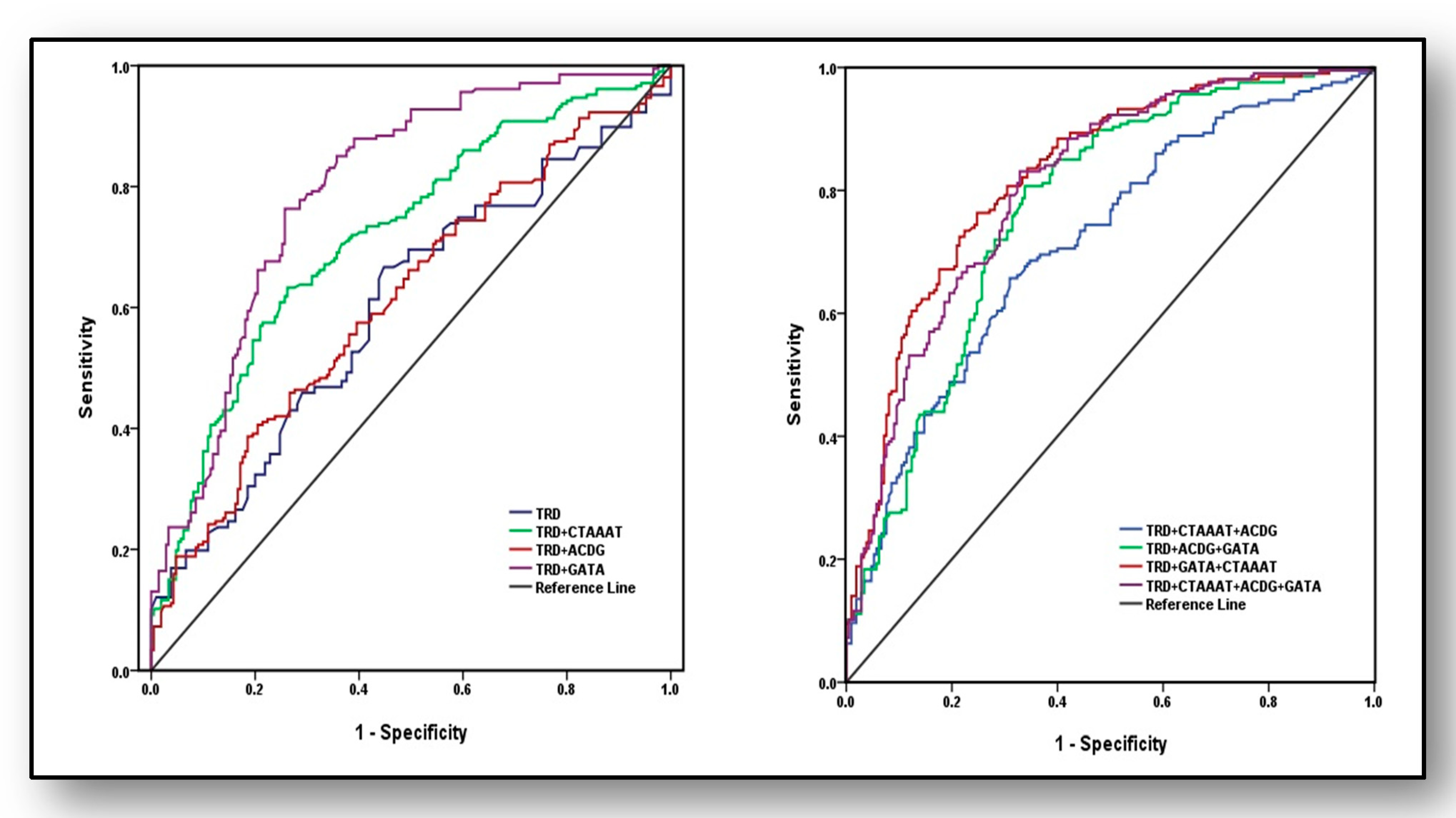 Ijerph 18 00972 g003