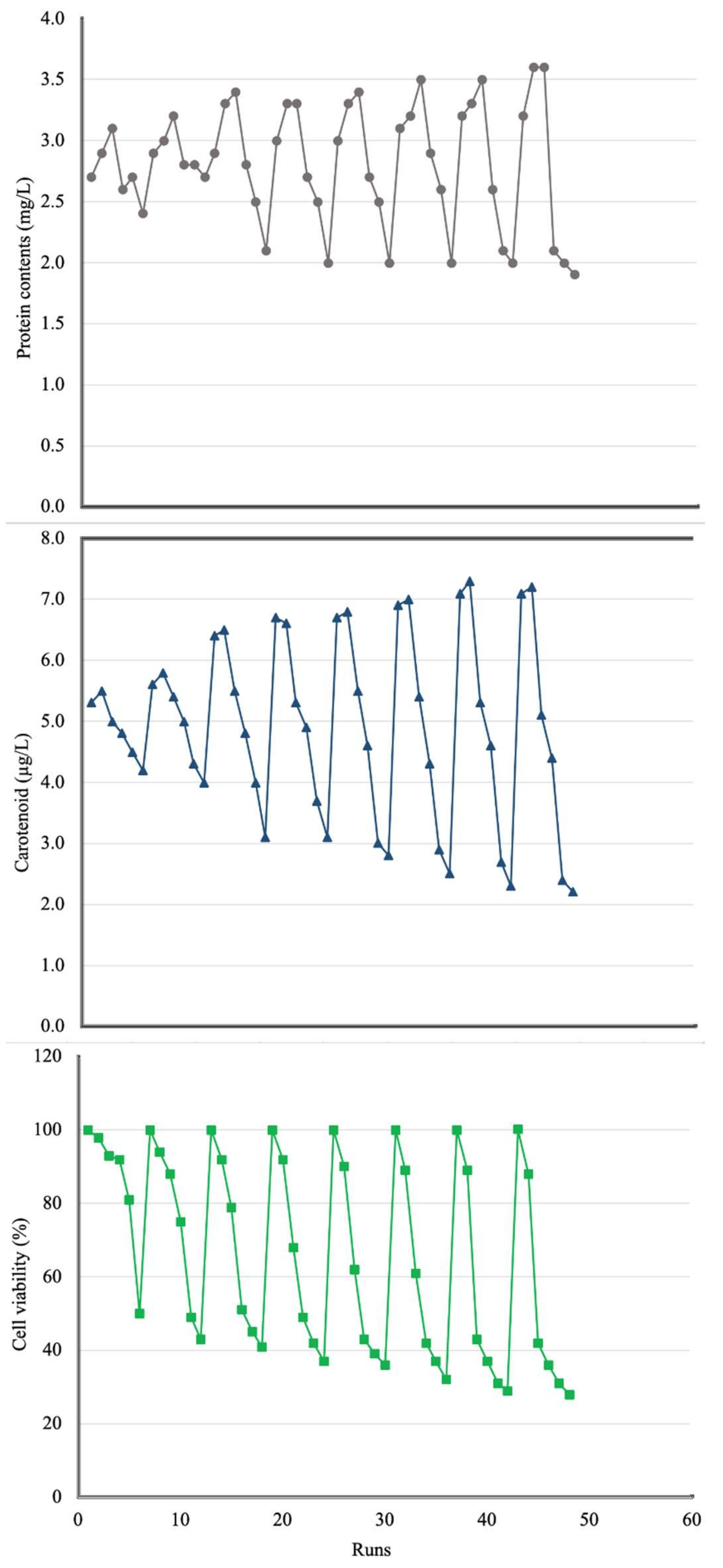 Ijerph 18 00977 g004 Ijerph 18 00977 g004