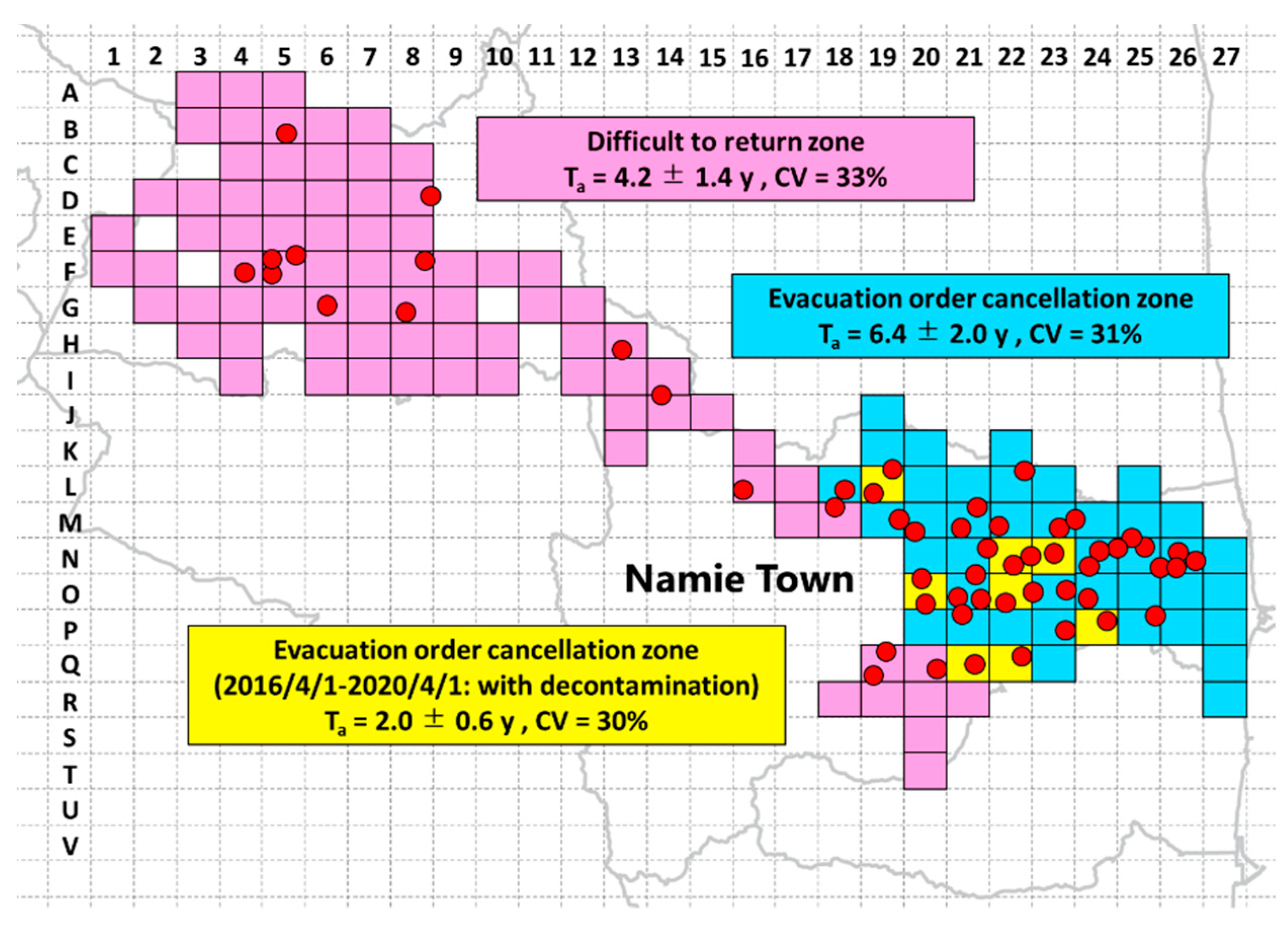Ijerph 18 00978 g002 Ijerph 18 00978 g002