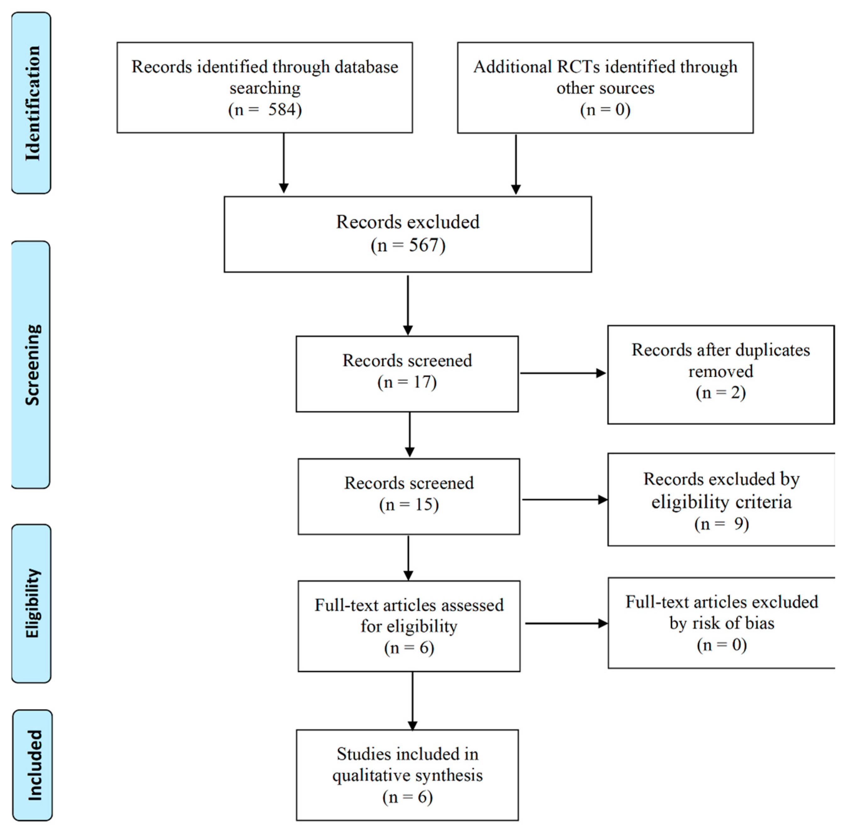 Ijerph 18 00979 g001