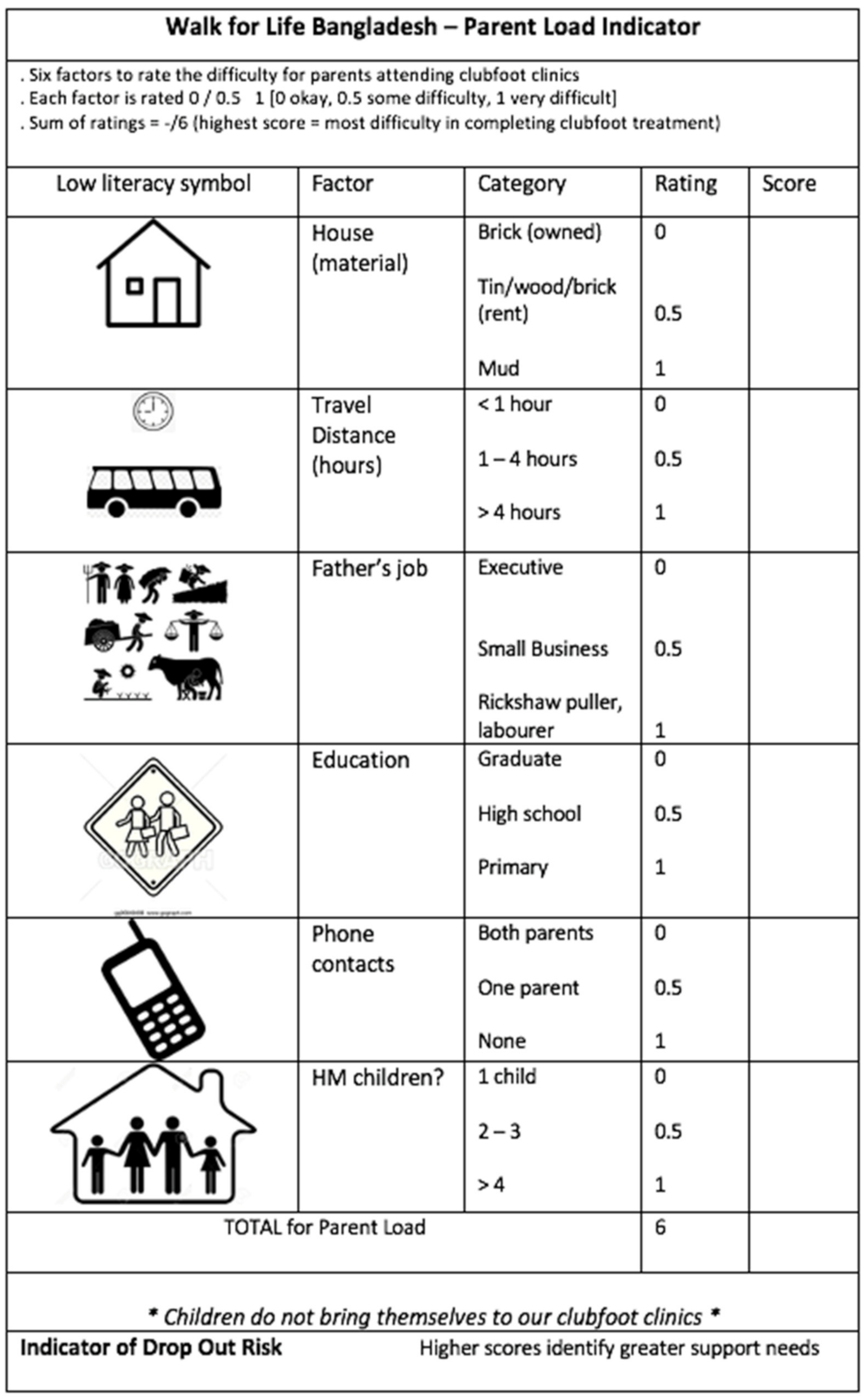 Ijerph 18 00993 g002