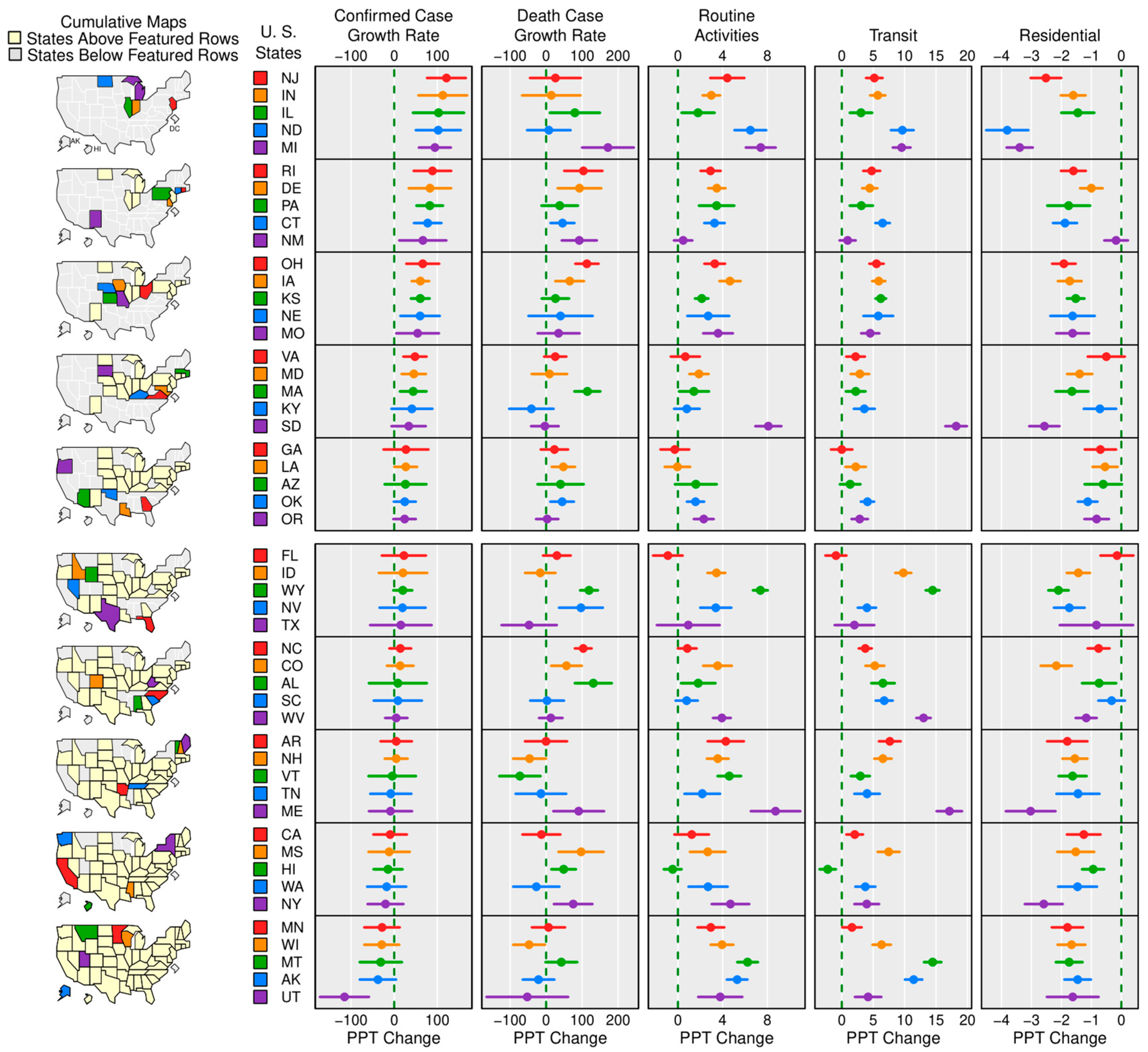 Ijerph 18 00996 g003