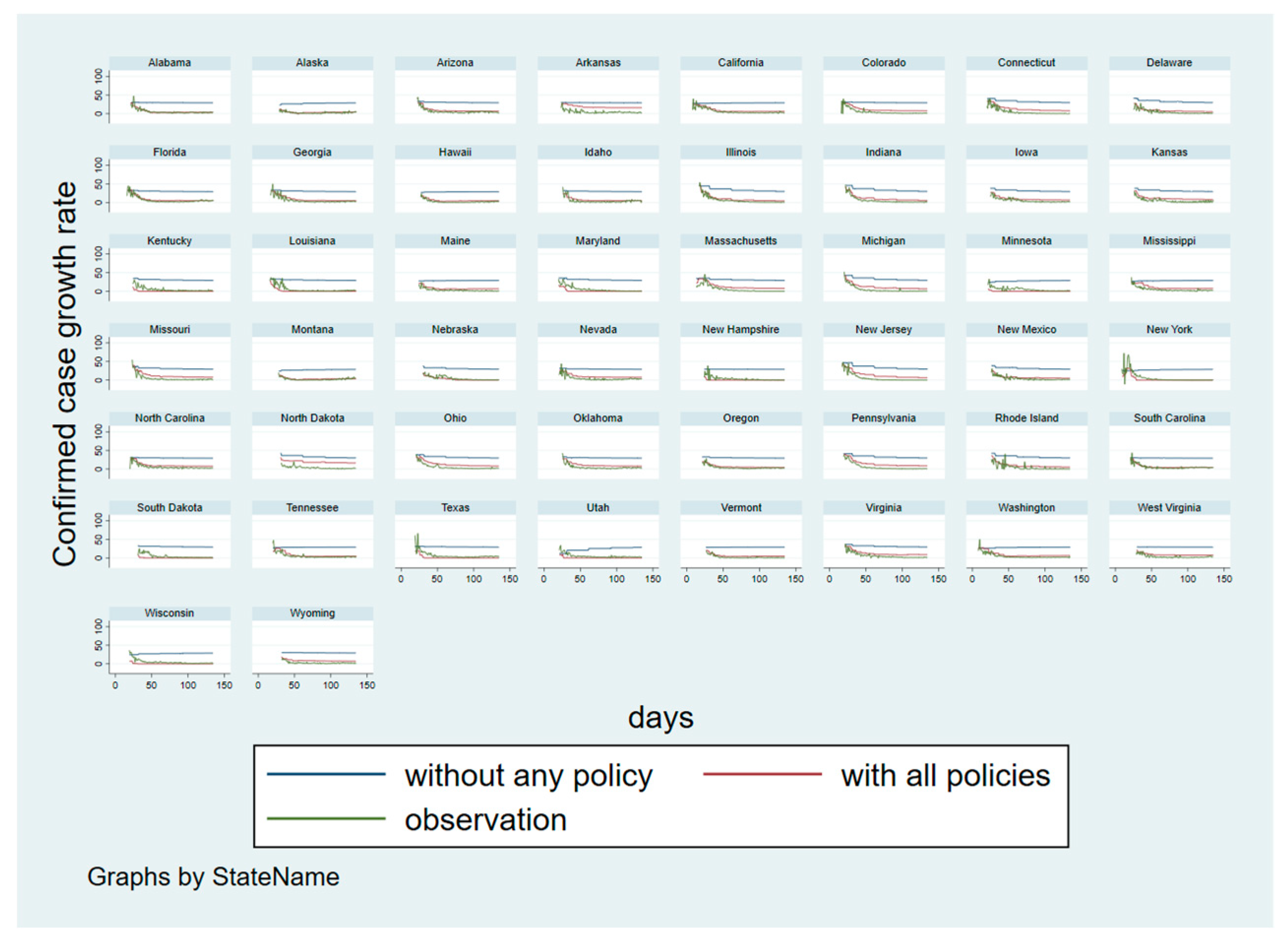 Ijerph 18 00996 g004