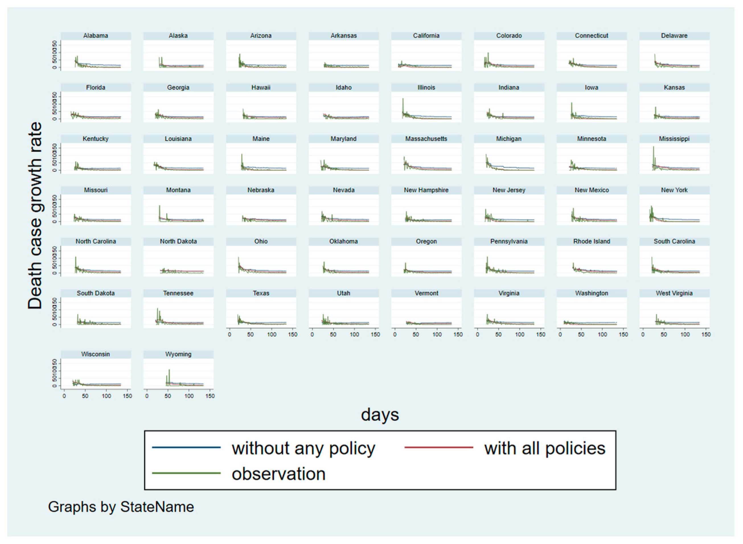 Ijerph 18 00996 g005