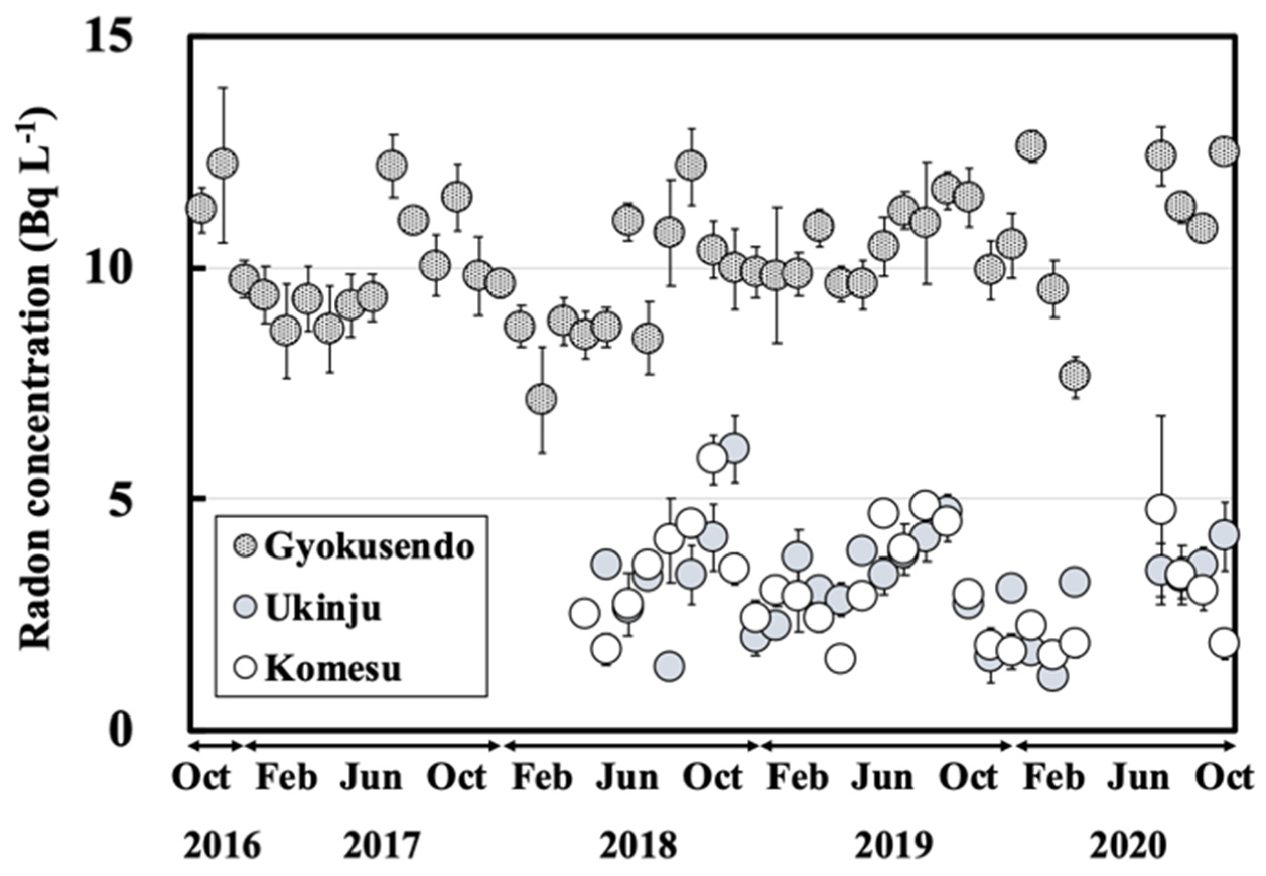 Ijerph 18 00998 g004