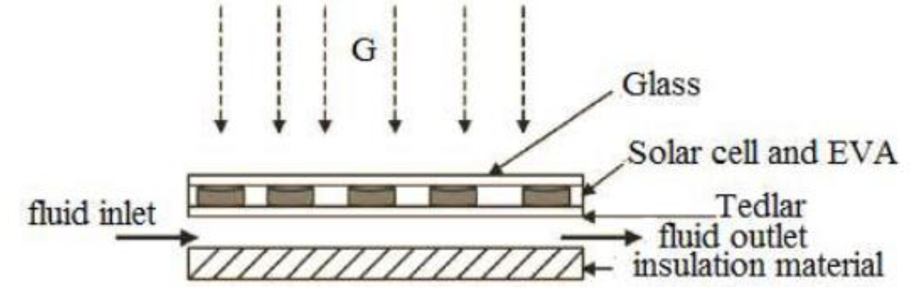 Ijerph 18 01001 g002
