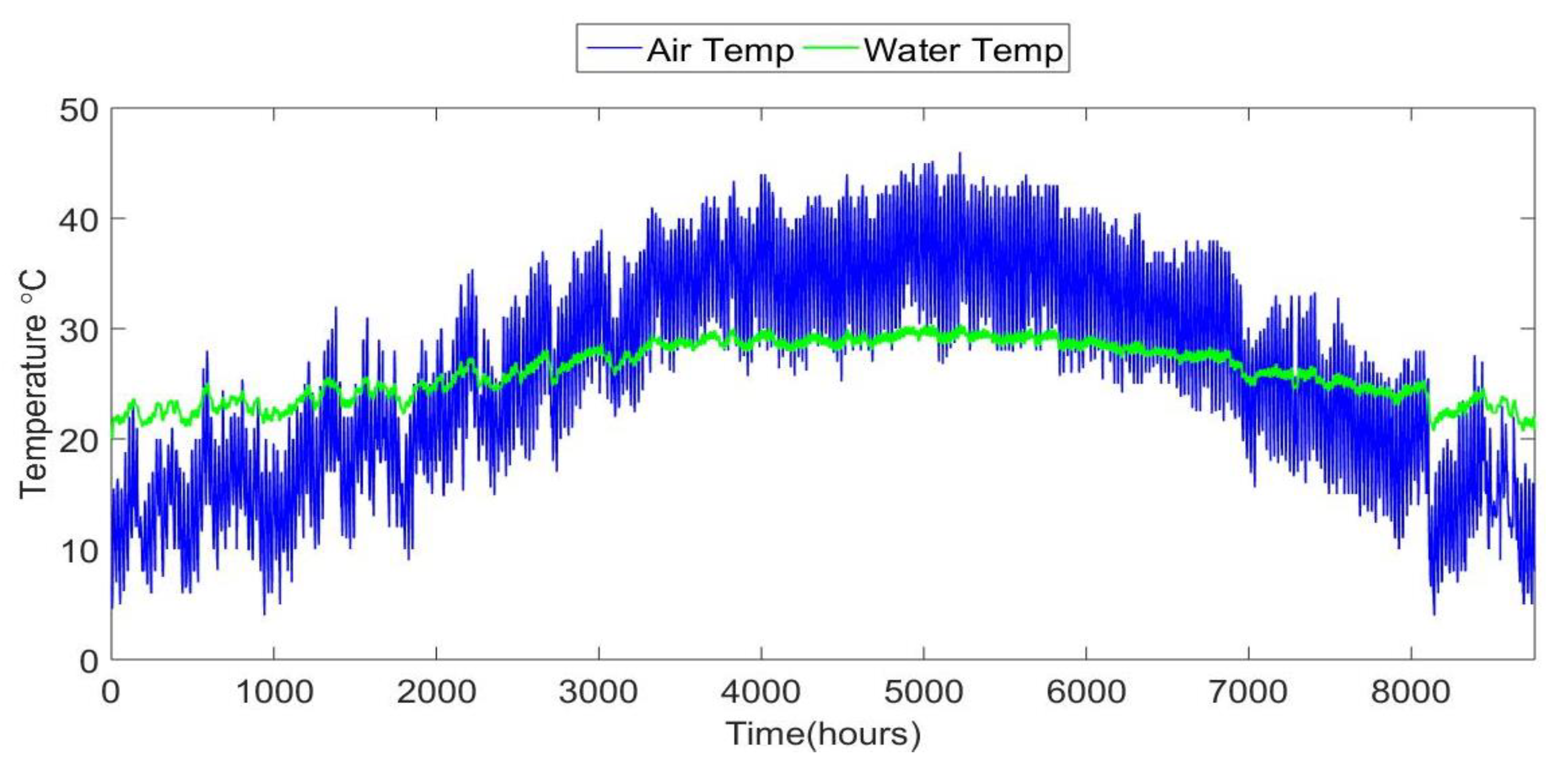 Ijerph 18 01001 g003
